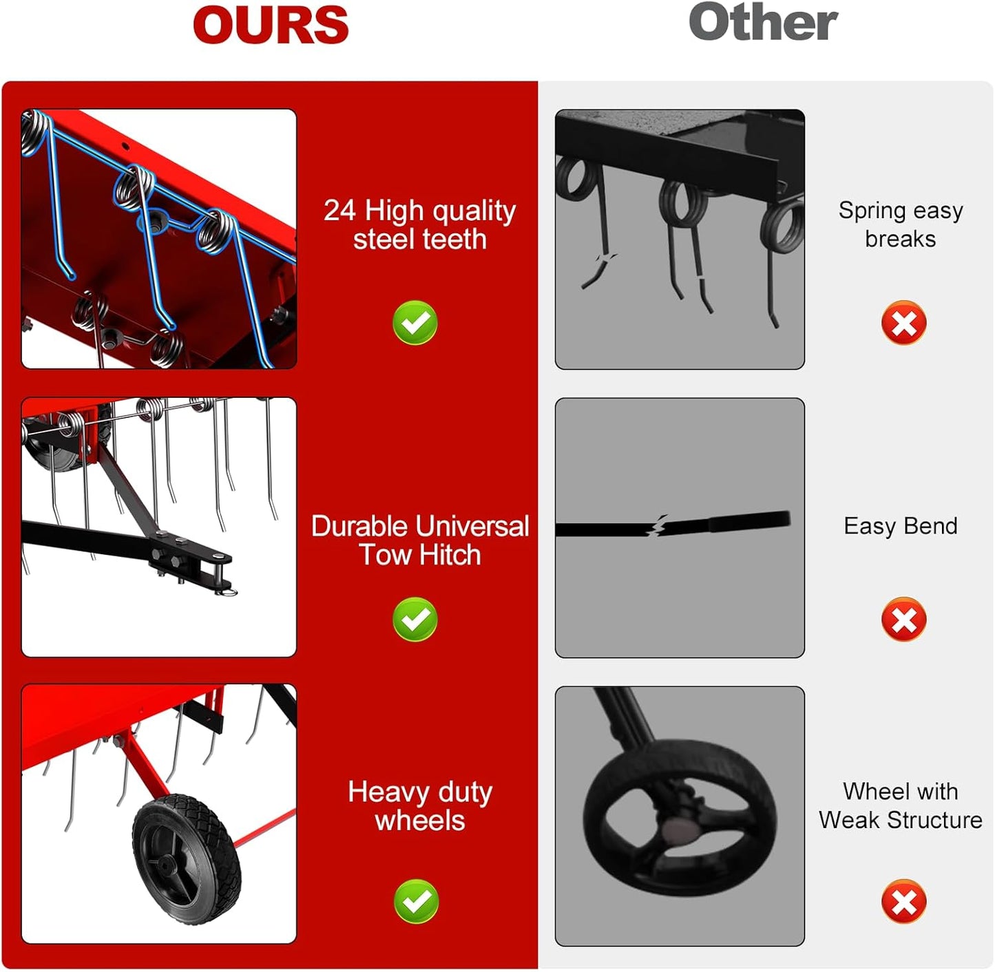 48inch Tow Behind Dethatcher with 24 Spring Steel Tines, Lawn Tractor Rakes with Lift Handle, Tow Behind Rake to Remove Thatch, Riding Lawn Mower Attachments for Outdoor Yard Tools Lawn Care