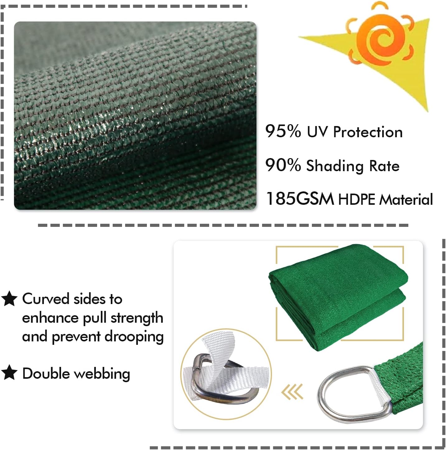 KANAGAWA 10'X15' Dark Green Custom Size Sun Shade Sail Rectangle UV Block Canopy Cover for Patio Backyard Lawn Garden Outdoor (Customized Available)