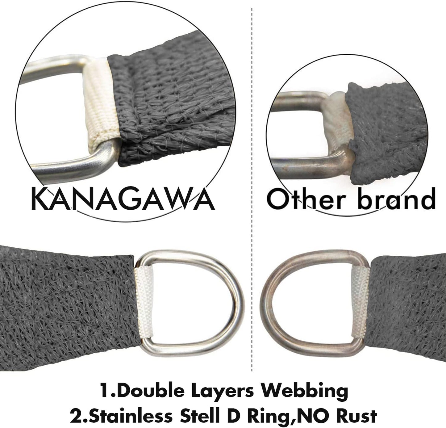 KANAGAWA 16'X18' Dark Gray Custom Size Sun Shade Sail Rectangle UV Block Canopy Cover for Patio Backyard Lawn Garden Outdoor (Customized Available)