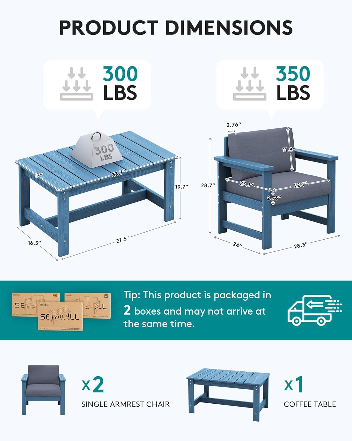 SERWALL 3 Pieces HDPE Outdoor Sofa Bistro Set with Cushions, Outdoor Furniture Sofa Sets with Coffee Table and Cushions, All Weather Conversation Social Set, Blue Frame and Grey Cushion
