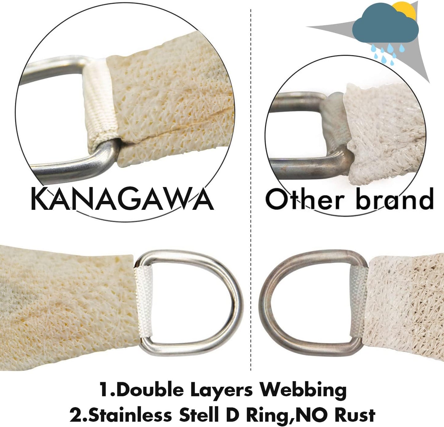 KANAGAWA 23'X24' Cream Custom Size Sun Shade Sail Rectangle UV Block Canopy Cover for Patio Backyard Lawn Garden Outdoor (Customized Available)