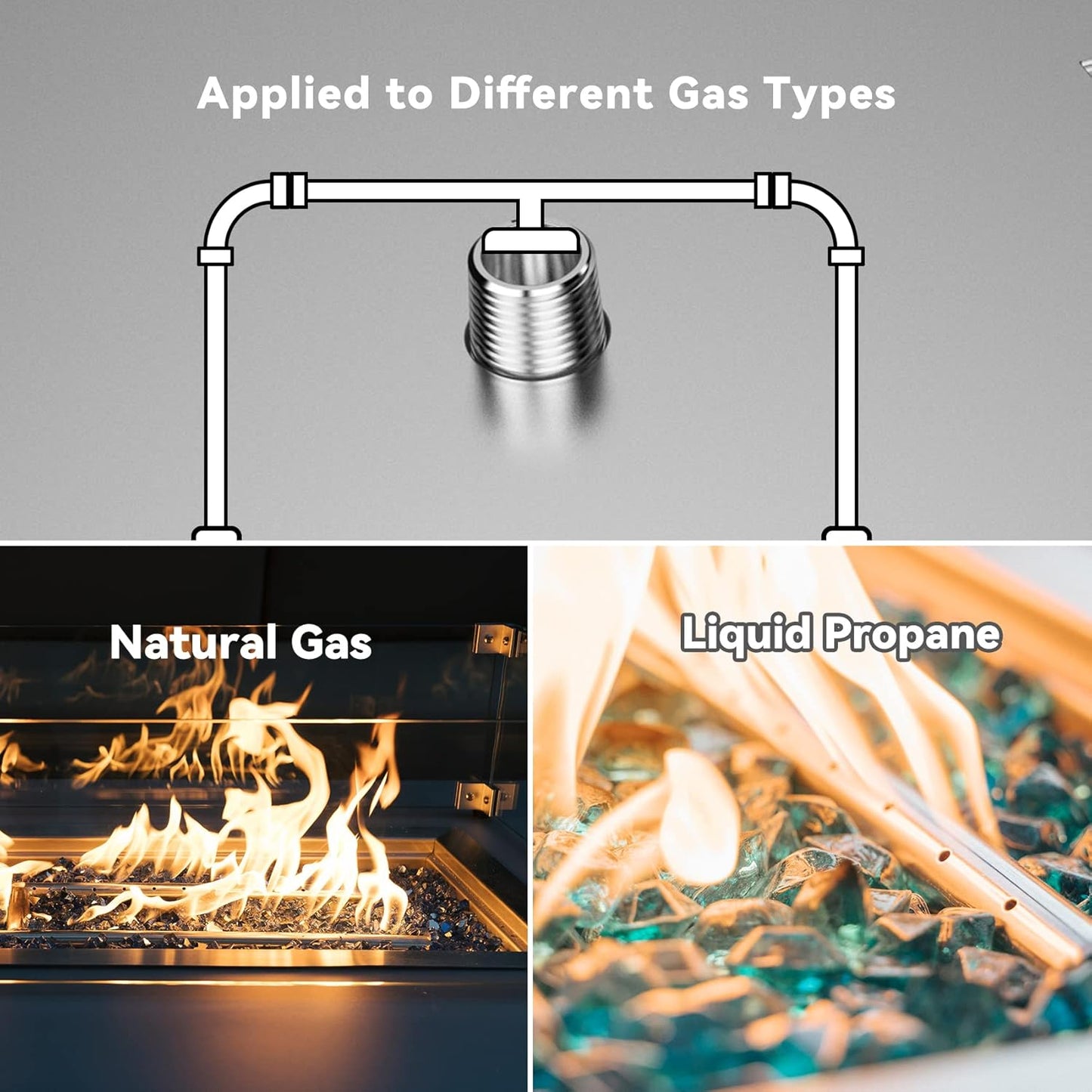 Skyflame 13 Inch Round Stainless Steel Drop in Fire Pit Pan Fire Bowl with Burner Ring and Protective Cover