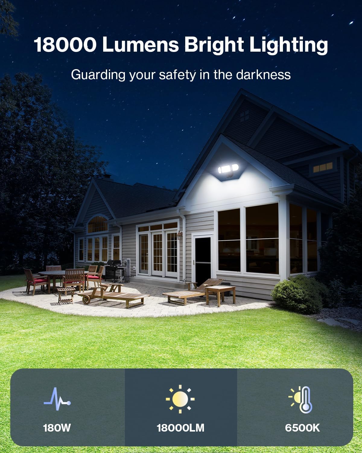 Olafus 180W Motion Sensor Outdoor Lights, 18000lm Dusk to Dawn LED Flood Lights Outdoor Wired, 6500K Daylight Motion Lights for Outside, IP65 Waterproof Exterior Security Light, Black