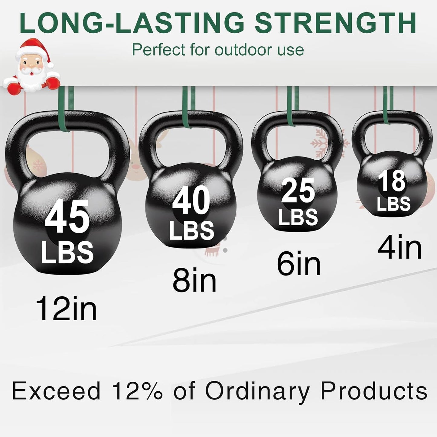 Green Zip Ties Assorted Sizes (4"+6"+8"+12"), 2000 Pack, Cable Ties UV Resistant for Garden, Plants, Fence, Holiday Lights, Yakobela