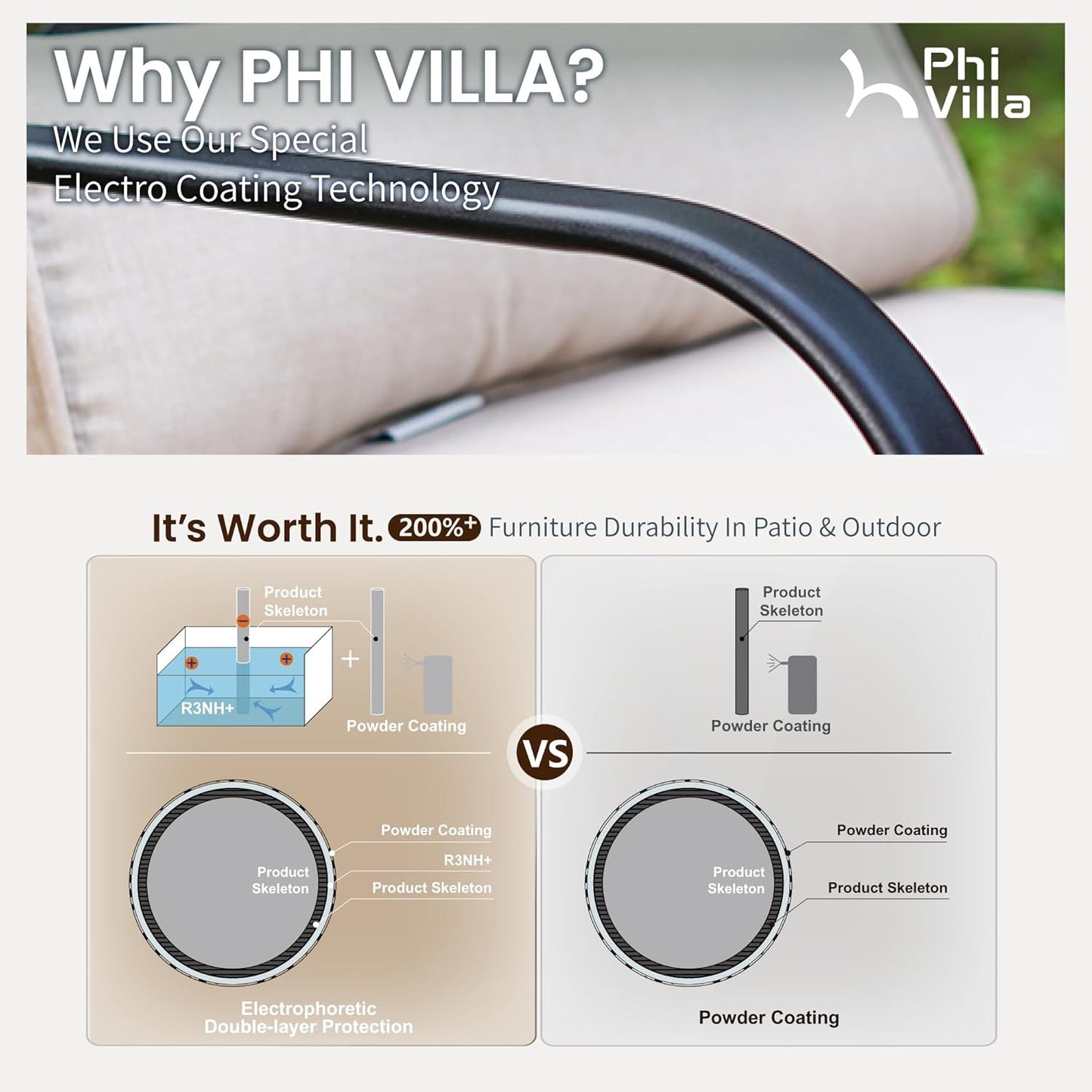 PHI VILLA Outdoor Swivel Bar Stools Set of 6，Patio Counter Height Bar Chairs with Back and Armrest，Metal,Black