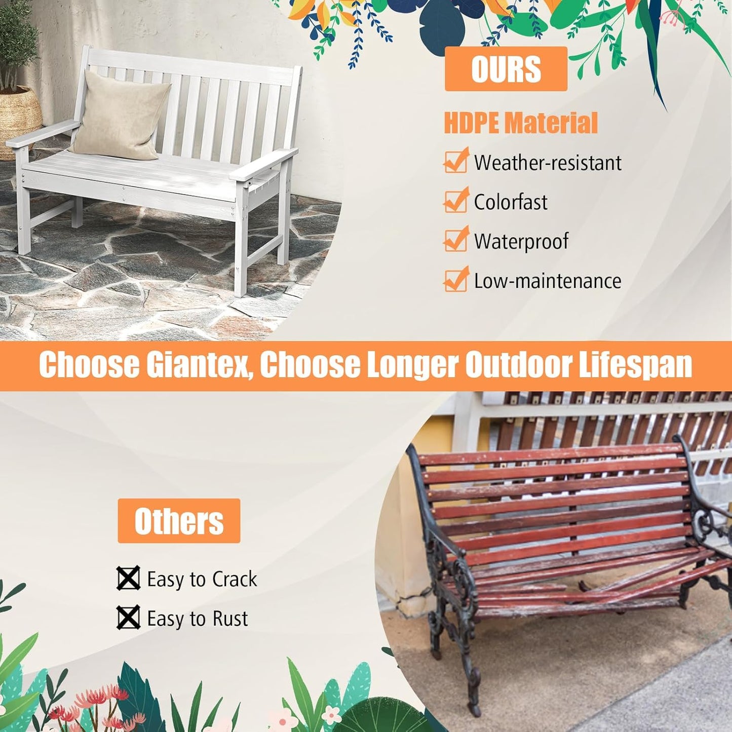 Giantex Outdoor Bench, 52-Inch Outside Bench All-Weather HDPE Park Bench with Backrest and Armrests, 705 lbs Weight Capacity, 2-Person Slatted Patio Bench for Porch, Yard, Lawn, Garden Bench (White)