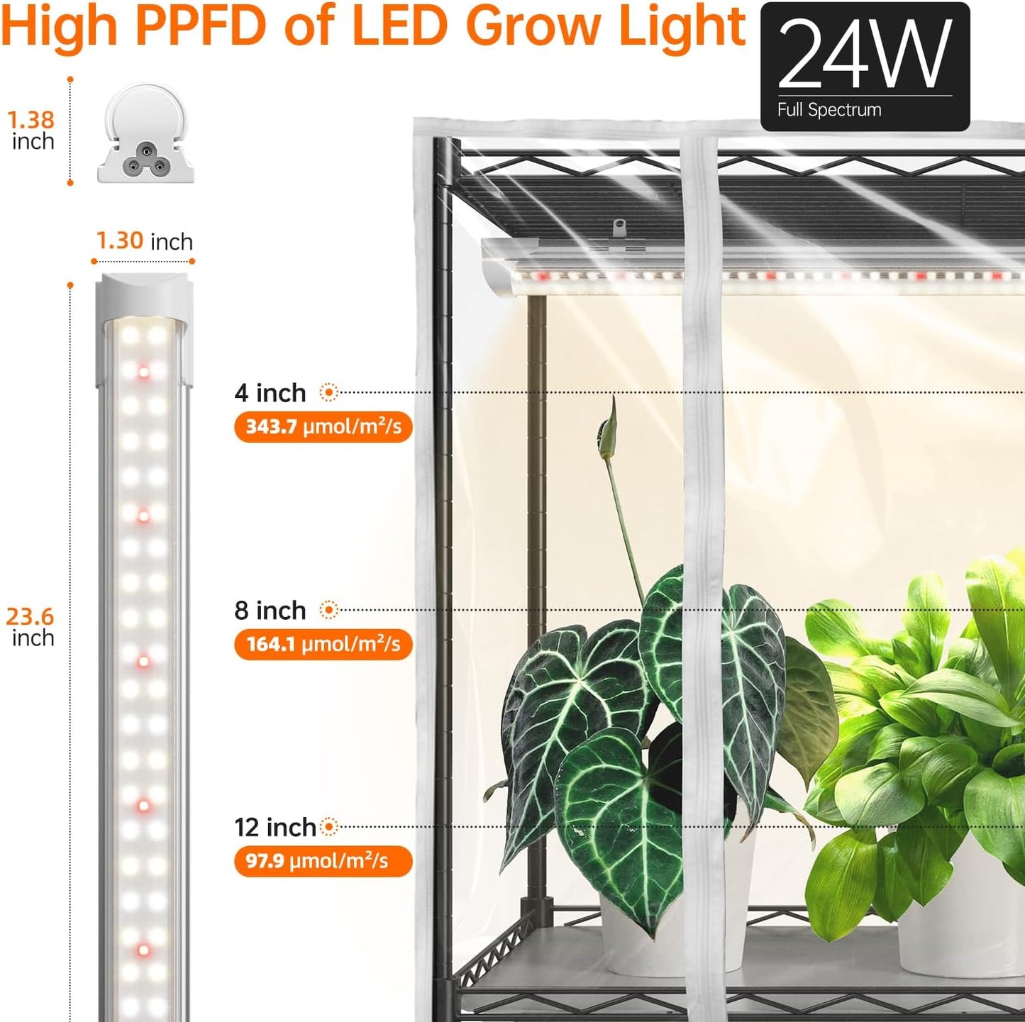 Indoor Greenhouse with Grow Light, Mini Green House with 5 Pack T8 Full Spectrum Plant Lights, Plant Shelf with Tent for Indoor Plant, Seed Starting, Seed Tray, 35.4"x13.8"x71"
