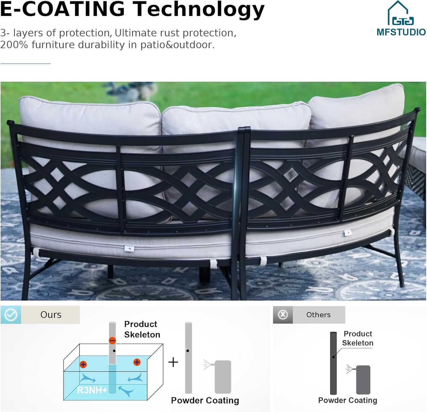 MFSTUDIO Patio Furniture Set, 6 Seats Half-Moon Curved Outdoor Sectional Sofa Conversation Set with 2 Wood-Like Round Table, Woven Rattan Patio Couch for Backyard, Garden, Deck