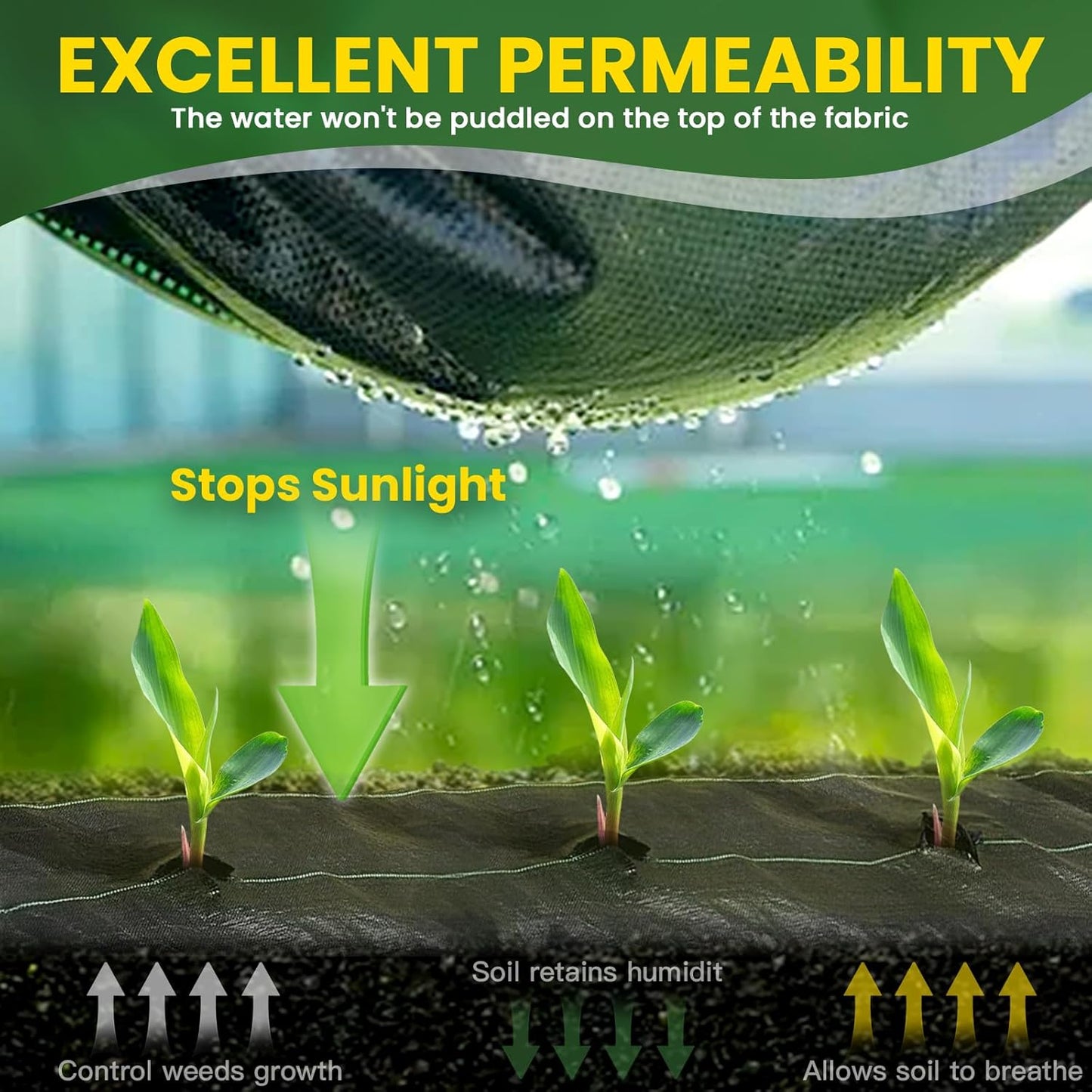 KAKO 6x300FT Weed Barrier Fabric, Landscape Fabric, Garden Weed Barrier Fabric, Garden Fabric Weed Barrier Weed Cloth for Landscaping Fabric, Garden Fabric, Driveway Fabric