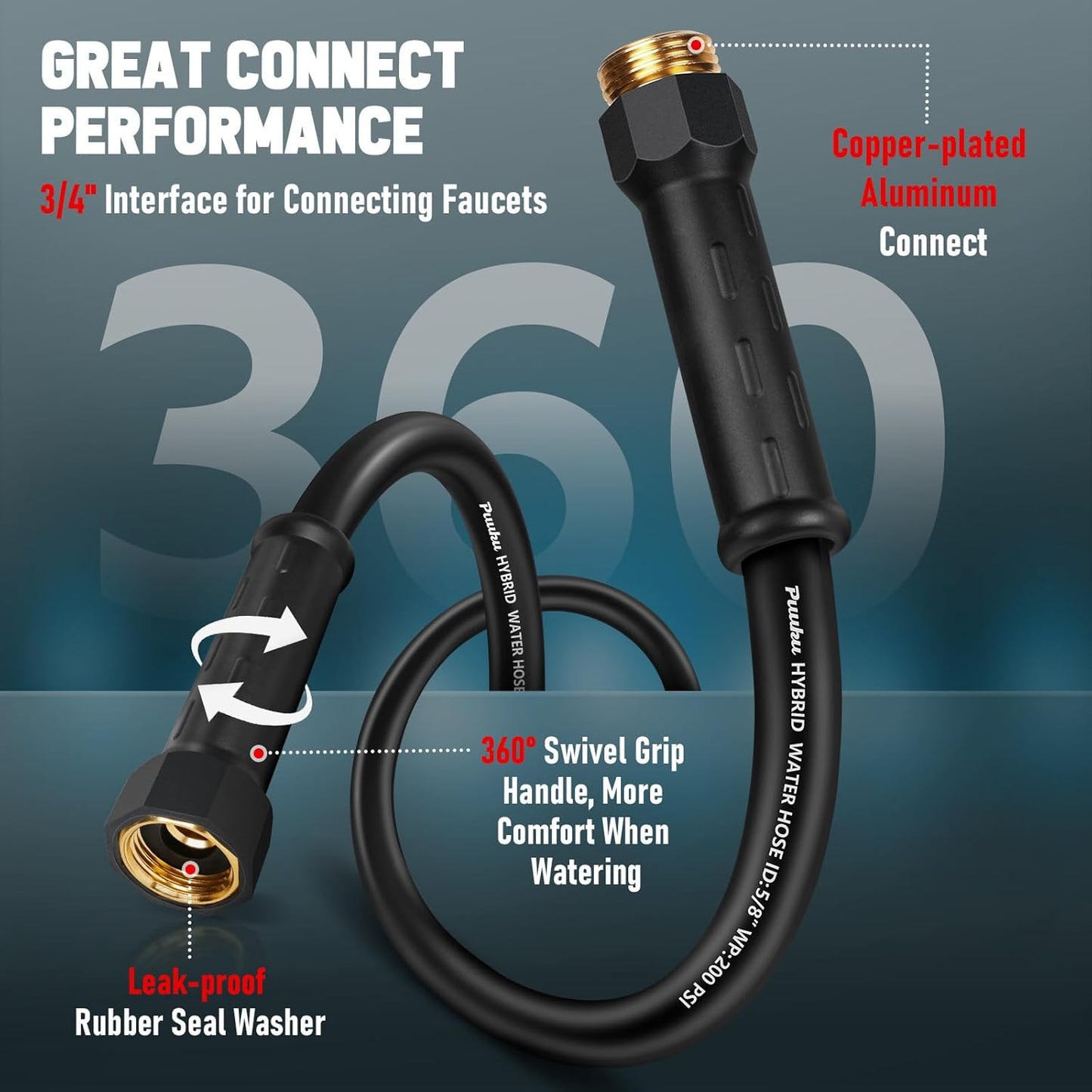 Garden Hose 25ft x 5/8", NON-EXPANDABLE Heavy Duty Premium Flexible Water Hose, No Kink, Leakproof, Lightweight Hybrid Hose with Male to Female Fittings for Household、Backyard