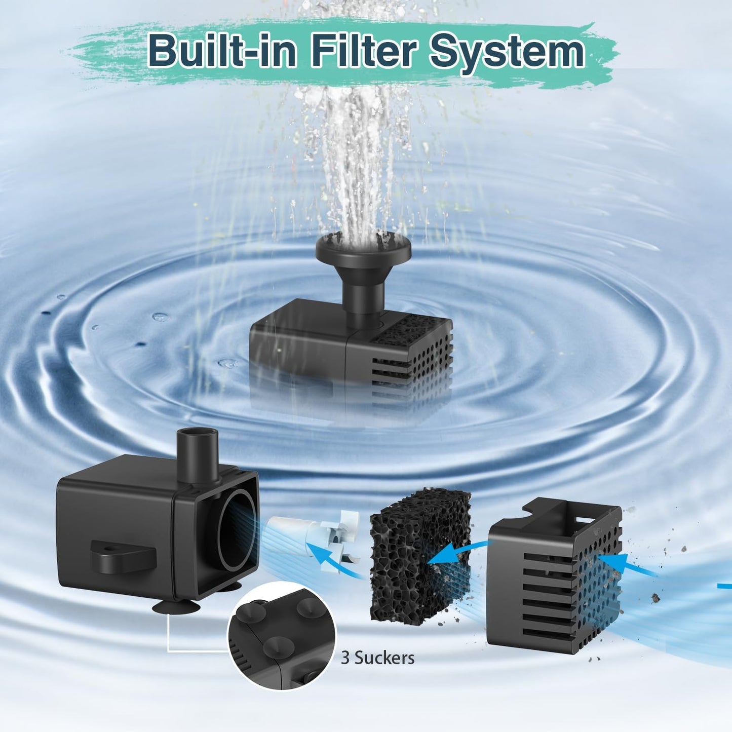 Solar Fountain Kit Glass-No Battery, DIY 3.5W Solar Fountain Pump Works in Shadow, Solar Water Pump for Bird Bath, Water Feature,Garden, Outdoor-8 Nozzles,9.8ft Power Cord