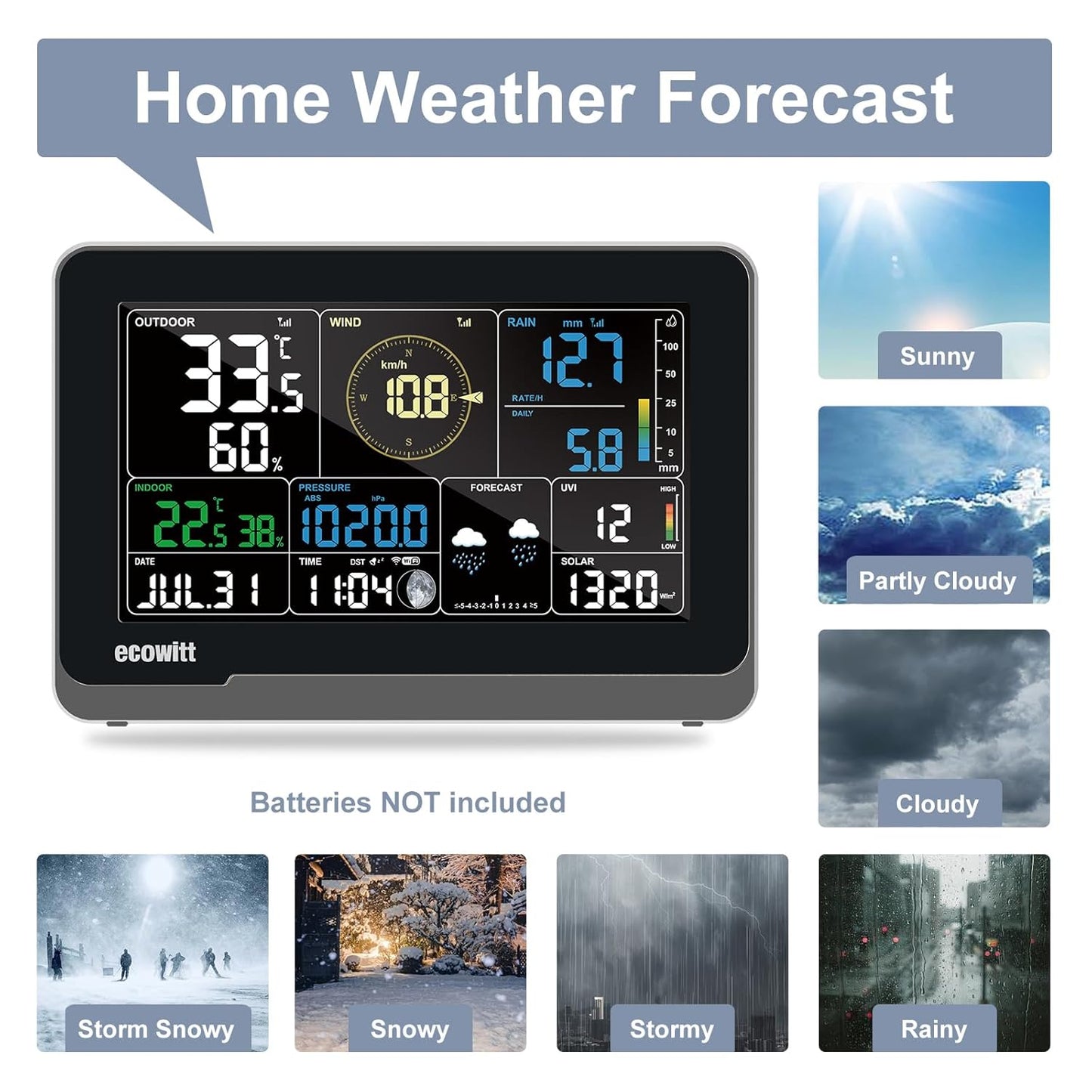 ECOWITT WS3901 Wi-Fi Weather Station Kit, Includes WS3900 7.5'' Colored LCD Display Console and WS90 Outdoor Sensor Array, IoT Function, 915 MHz