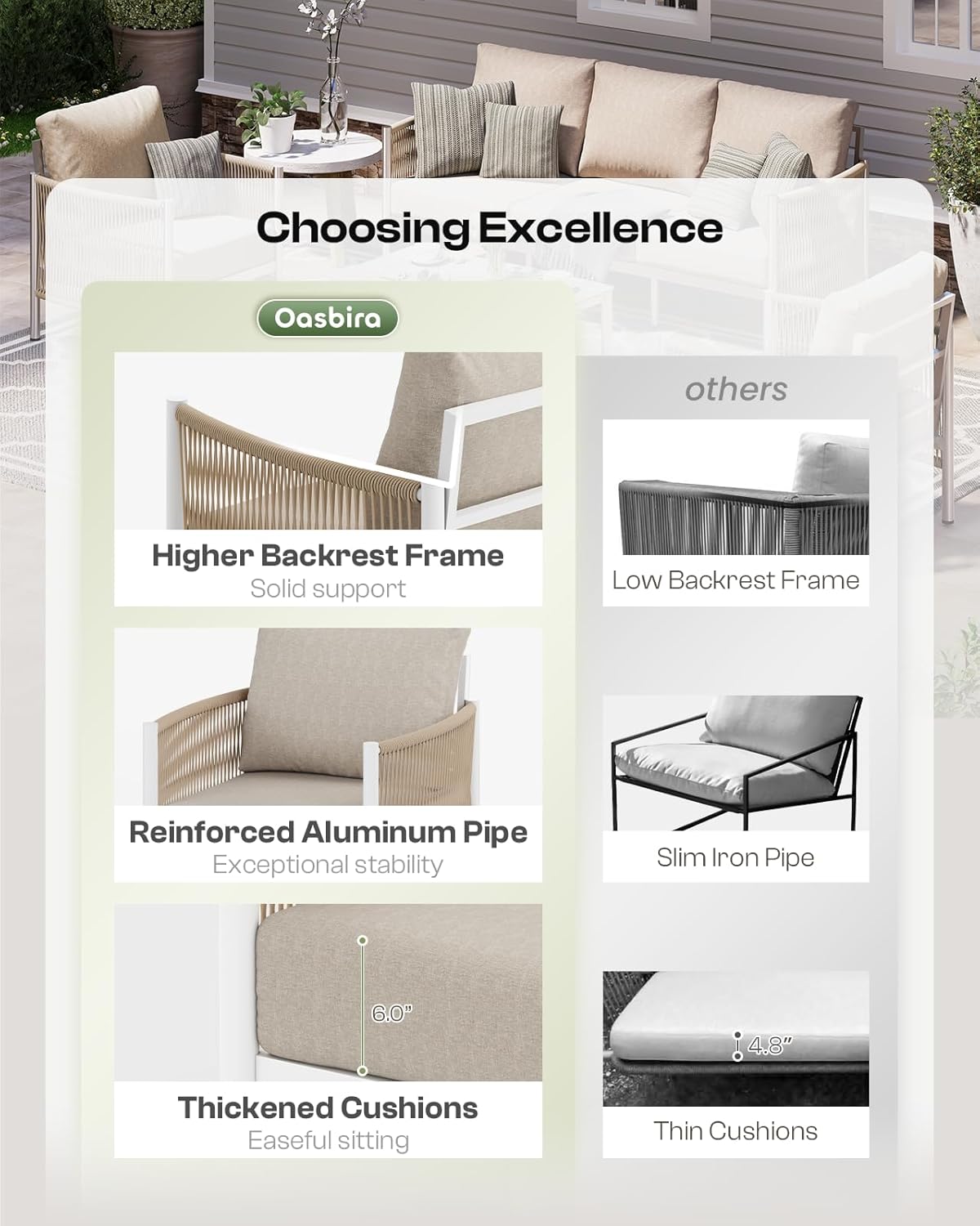 Aluminum Outdoor Sofa Armchair, HDPE Rope Patio Couch with Washable Thick Cushion, All-Weather Outdoor Patio Chairs Set of 2 for Balcony, Yard, White Frame, Ivory