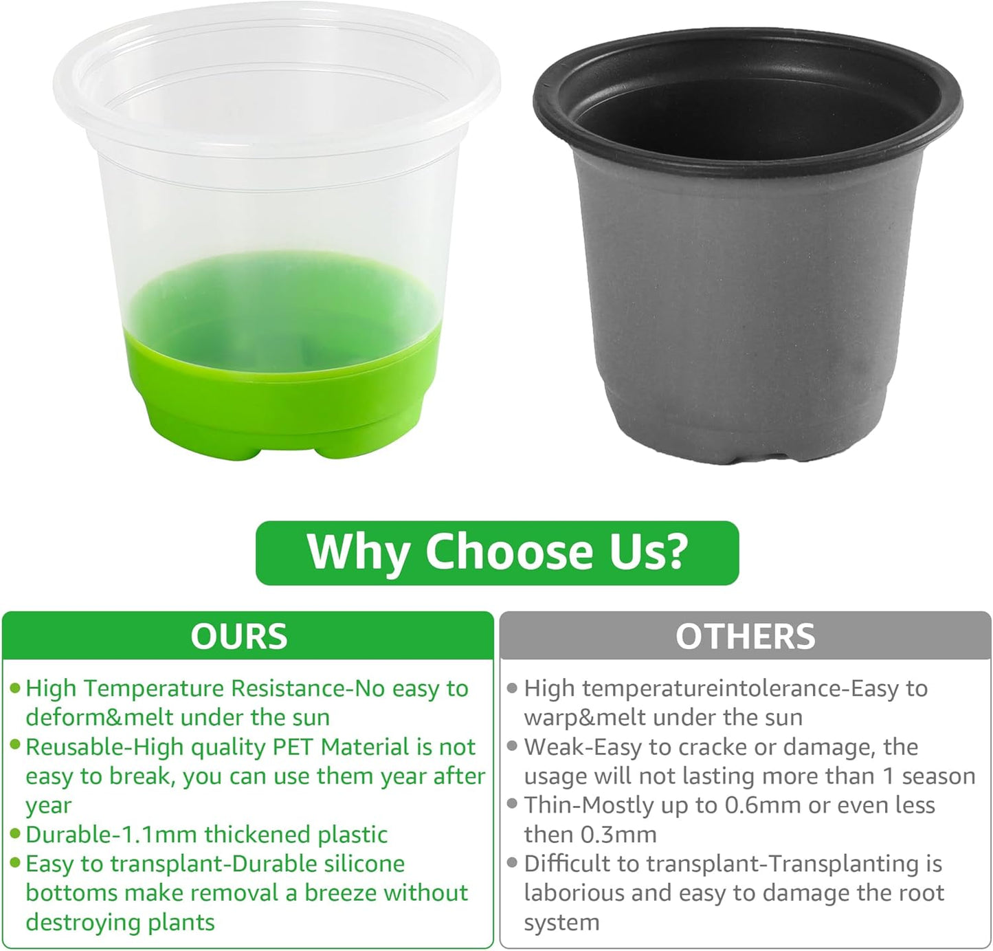 MIXC 30 Packs 3.5 Inch Reinforced Nursery Pots with Silicone Base for Easy Transplant, Variety Pack Plastic Plant Pot Seedling Planter Seed Starter Flower