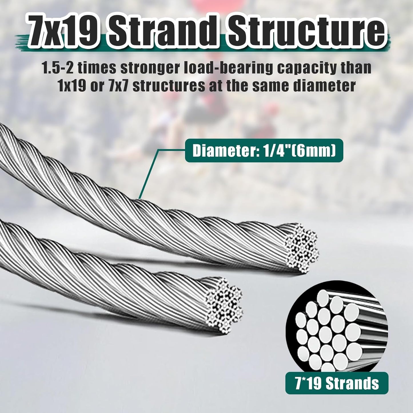 1/4" Stainless Steel Cable 75FT Wire Rope with Clamps and Thimble, 7X19 Strands Aircraft Cable for Zipline, Outdoor, Deck Railing, Heavy Duty Applications, Hanging, 6400lbs Breaking Strength
