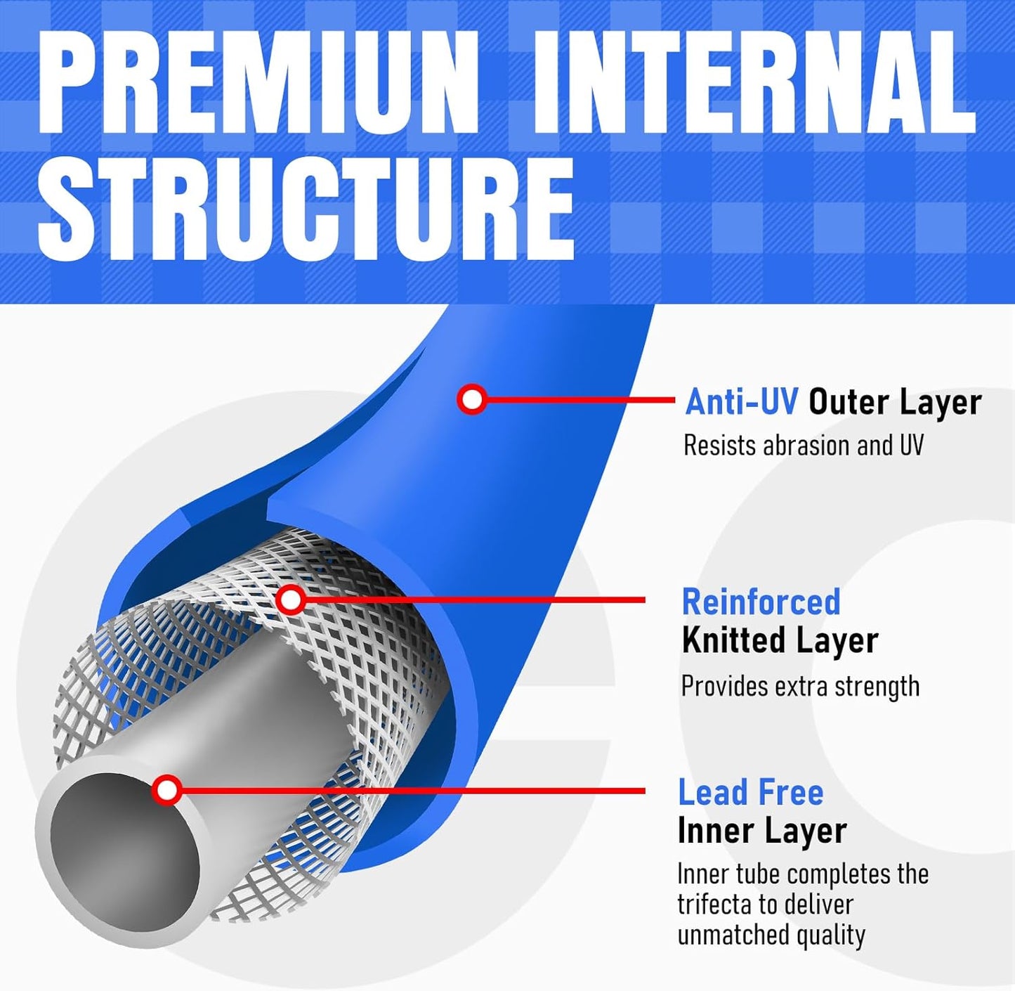 Heavy Duty Garden Hose 50 ft, Non-Expanding Flexible Water Hose, Kink Resistant Lightweight Hybrid Hose, Leakproof Hose Male to Female Fittings