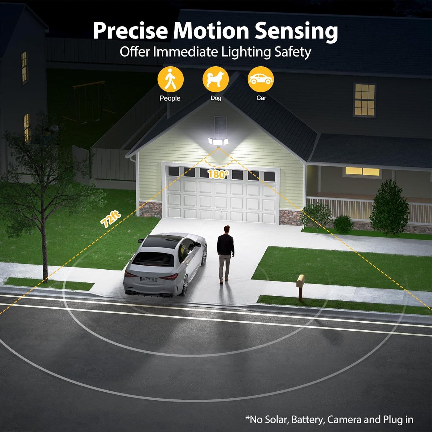 Onforu 65W Motion Sensor Outdoor Lights, 6000lm 6500K Daylight Flood Light Outdoor Motion Sensor, IP65 Waterproof Motion Detected Lights for Outside, Hardwired LED Security Light for Garage Yard