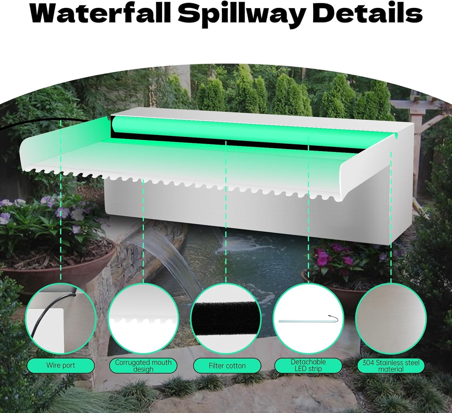 Waterfall Spillway Stainless Steel Pond Waterfalls with Color Changing LED Light, Outdoor Pool Fountain Water Feature Kit for Garden Patio Swimming Pool Koi Ponds Decor-36"x8"x4"