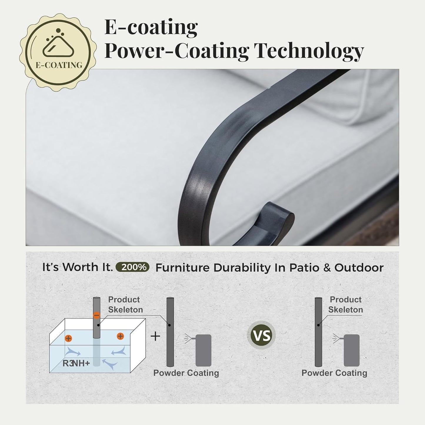 Patio Furniture Sofa, 3-Seat Patio Sofa Steel Frame Outdoor Sectional Couch with Deep Seating and 5.75” Cushions for Lawn Backyard Porch Deck, Light Grey