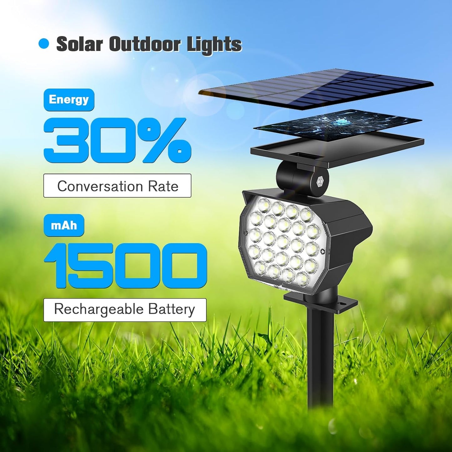 NIORSUN Solar Spot Lights Outdoor,23 LEDs Landscape Lighting with Auto On/Off and 3 Lighting Modes, IP67 Waterproof Spotlights,Outdoor Solar Lights for Yard Garden,8 Pack(Cool White)