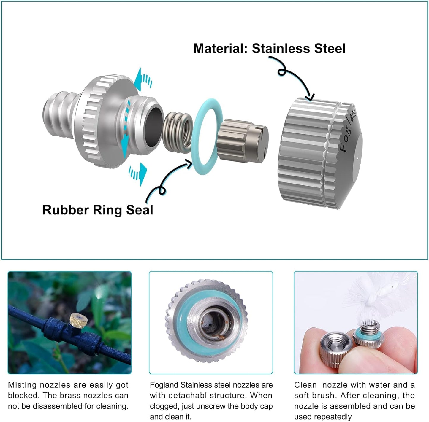 Fogland Misting Nozzles for Cooling System:20pcs Clogging-Prevent Cleanable Stainless Steel Mist Nozzles 0.016" Orifice 10/24 UNC for Patio Garden Trampoline