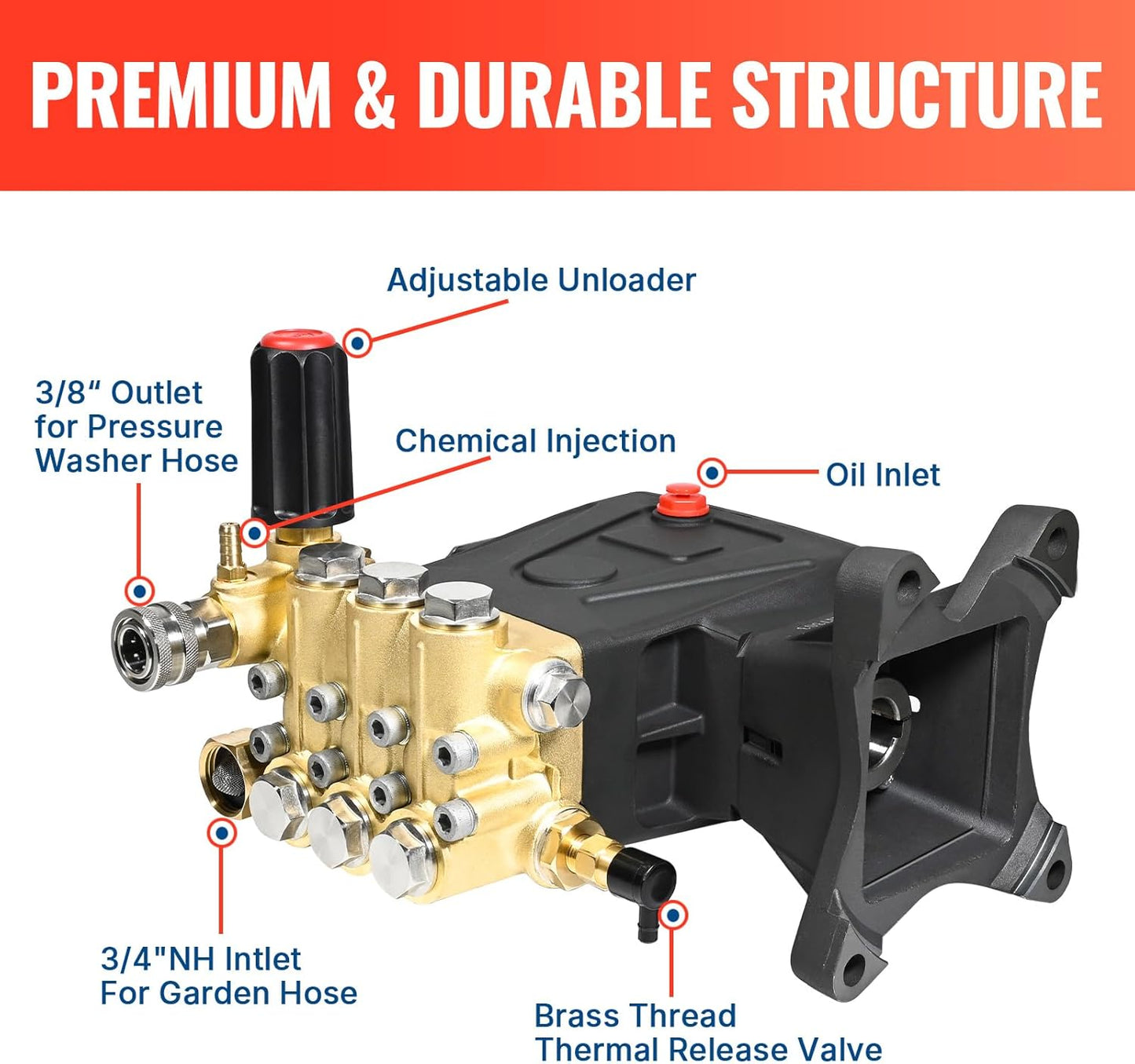 YAMATIC Horizontal Triplex Plunger Pressure Washer Pump 1" Shaft 4000 PSI 4 GPM, Replacement for Simpson AAA 90034, 90039,90038, Honda GX340, GX390, GX270 for Industrial Gas Powered Washers