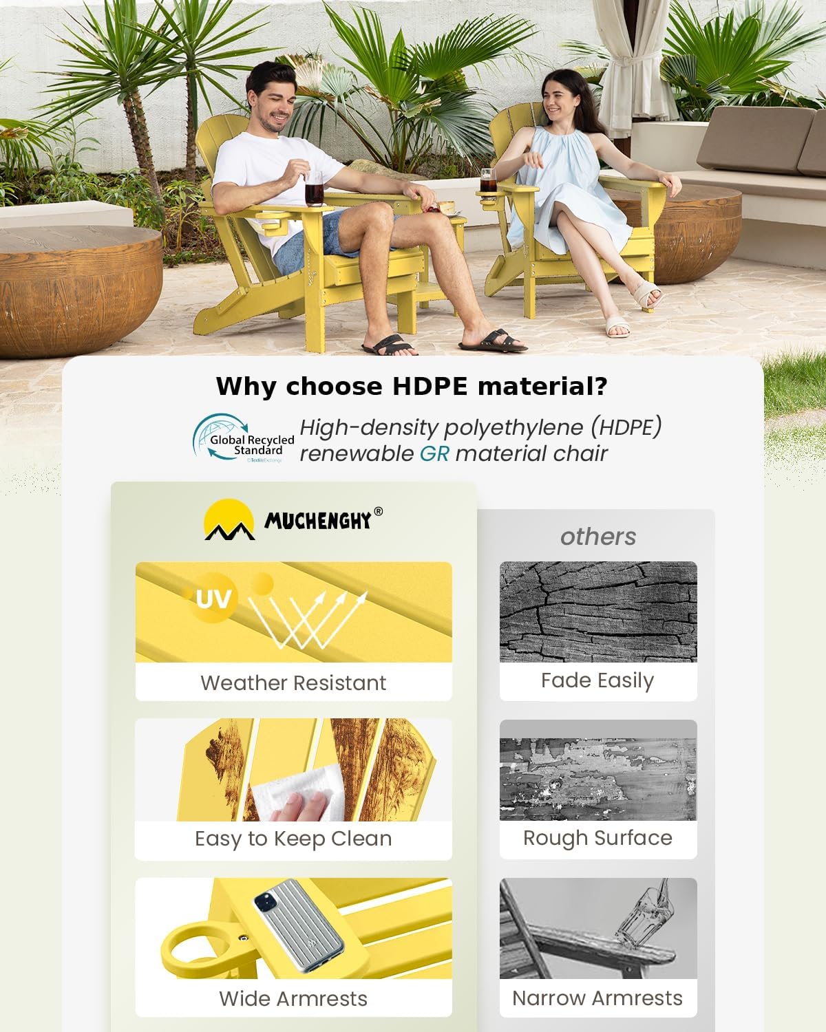 MUCHENGHY Folding Adirondack Chairs, Patio Chairs, Lawn Chairs, Outdoor Chair, Adirondack Chair Plastic, Fire Pit, Weather Resistant with Cup Holder for Deck, Backyard, Garden(Olive Yellow)