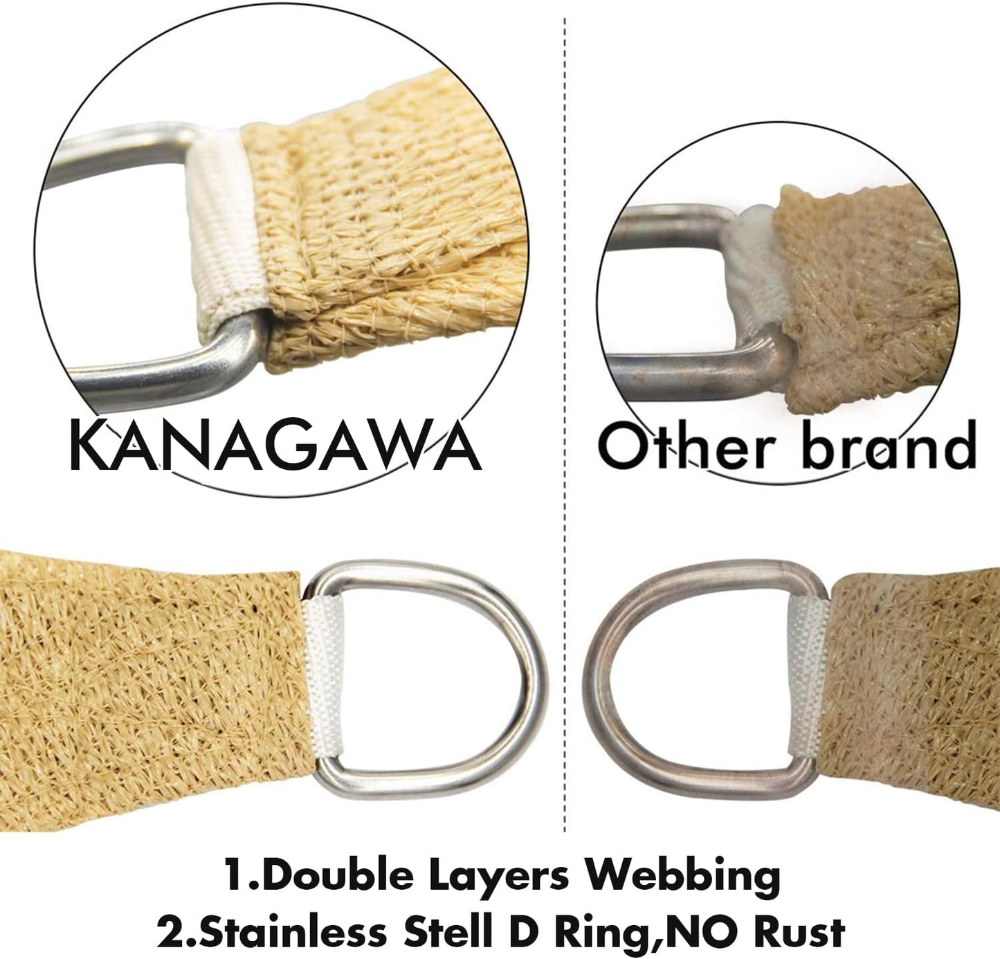 KANAGAWA 7'X7' Sand Custom Size Sun Shade Sail Square UV Block Canopy Cover for Patio Backyard Lawn Garden Outdoor (Customized Available)