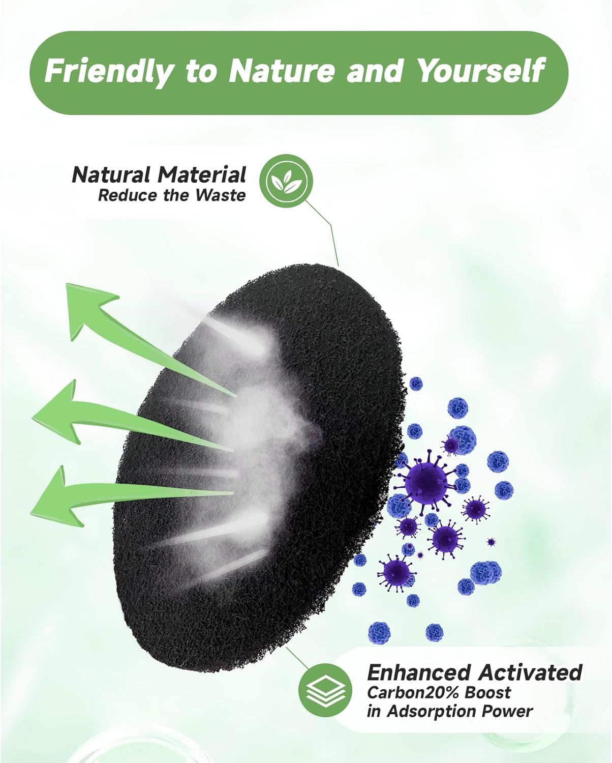 6.7 Inch Charcoal Filters for 16 Pack Kitchen Countertop Compost Bins - Extra Thick 0.4" for Longer Lasting Activated Carbon