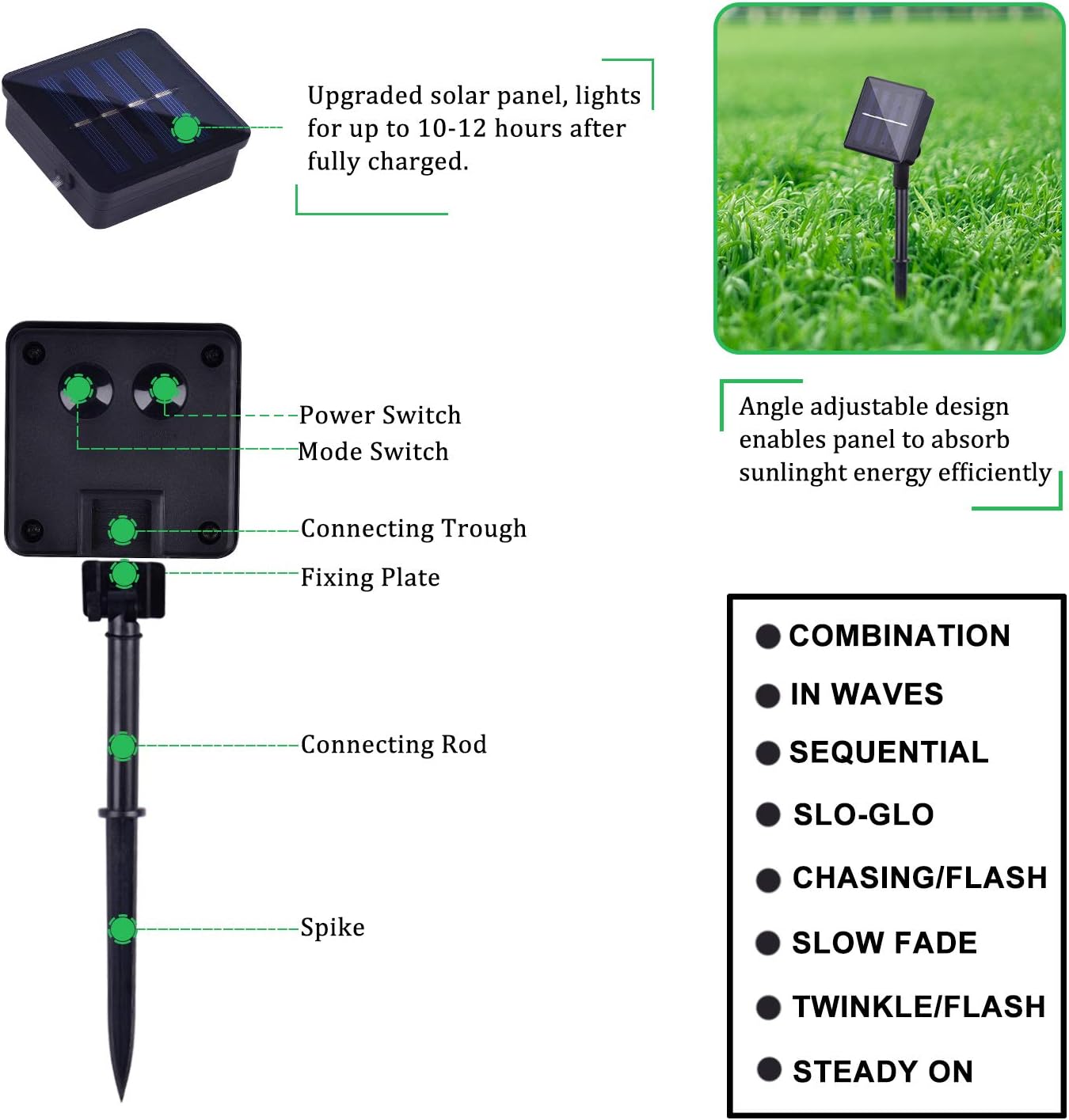 2 Pack Total 200 LED 66FT Solar Powered Copper Wire String Lights Outdoor, Waterproof, 8 Modes Fairy Lights for Garden, Patio, Party, Yard, Christmas (White)