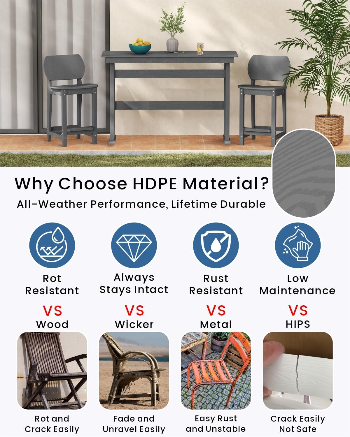 3-Piece Outdoor Patio Bar Table and Chairs Set, All-Weather HDPE High Top Table with 2 Armless Bar Stools, HDPE Bar Furniture Set for Outside, Poolside, Backyard, Garden (Grey)