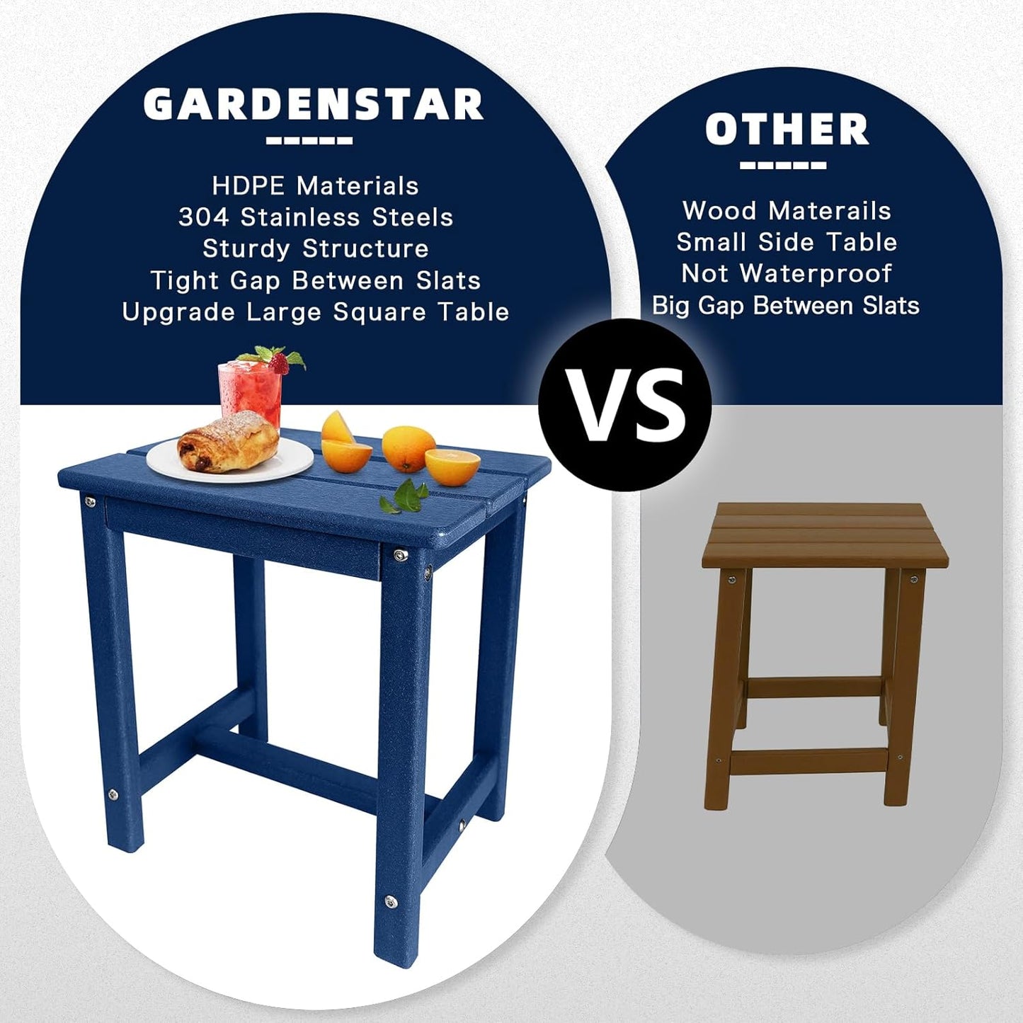 Adirondack Square Side Table,one-Tier Outdoor end Table, Patio Side Table for Pool,Porch,Backyard,Relaxing Companion (Blue)