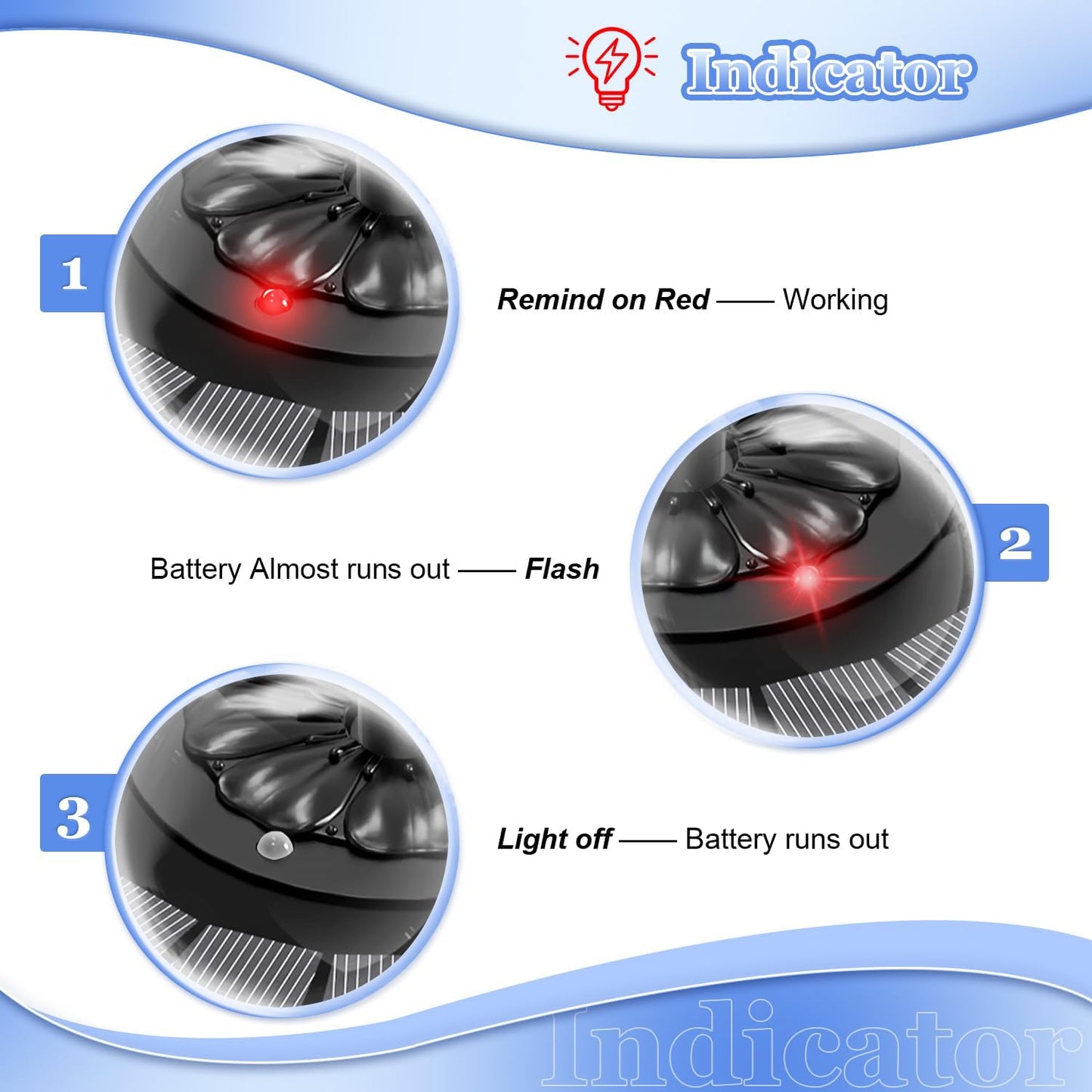 Solar Fountain with Innovative Battery Indicator & 2000mAh, 3.5W 2025 Glass Solar Water Fountain Pump Works in Cloudy Day for Bird Baths, Gardens, Ponds, Pools, Indoors, Outdoors & Flower Pots