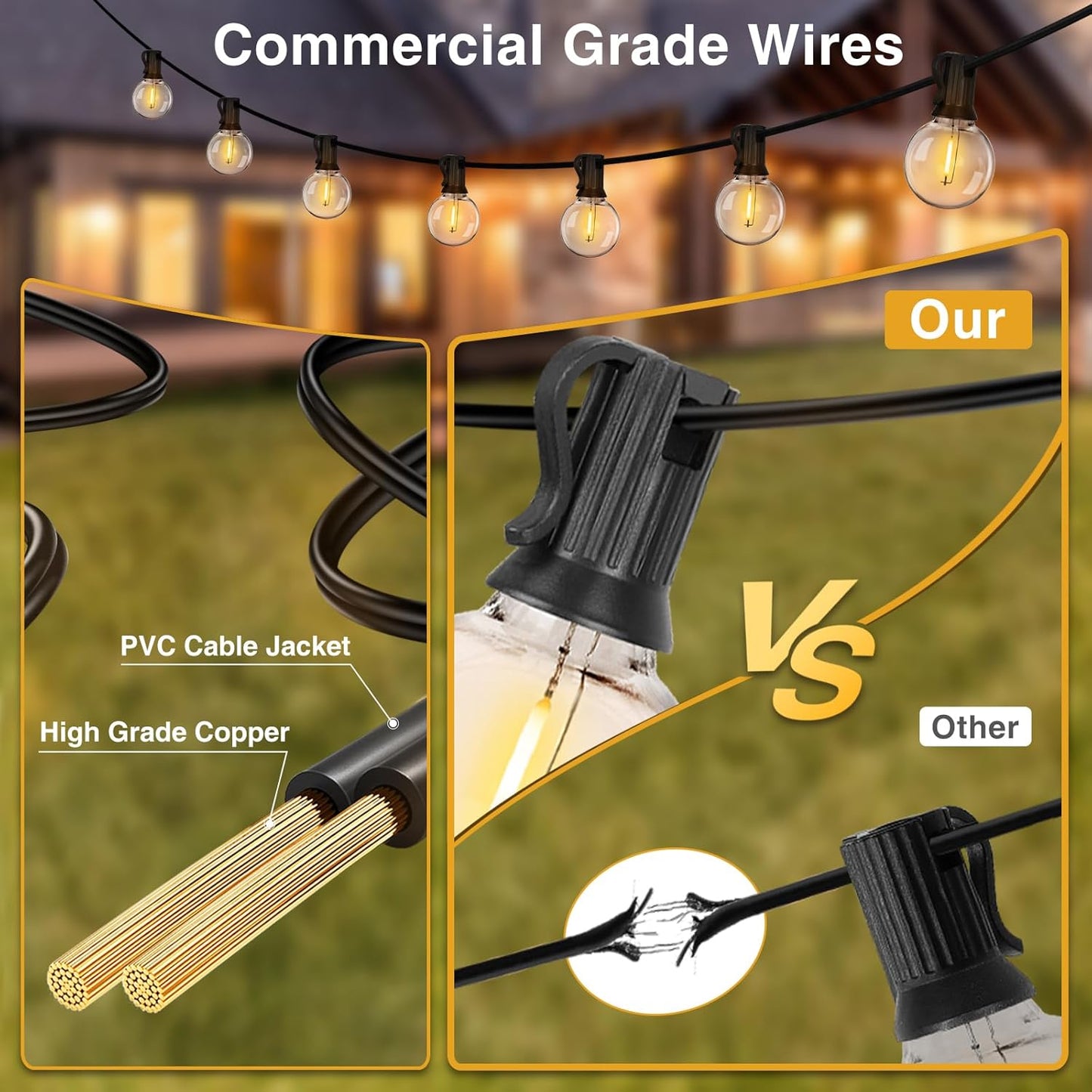 ZJOJO 50FT Outdoor String Lights, G40 Globe Outdoor Lights with 25 Shatterproof LED Bulbs (1 Spare), 2700K Hanging Waterproof Patio Light, Connectable String Lights for Outside Backyard Porch Party