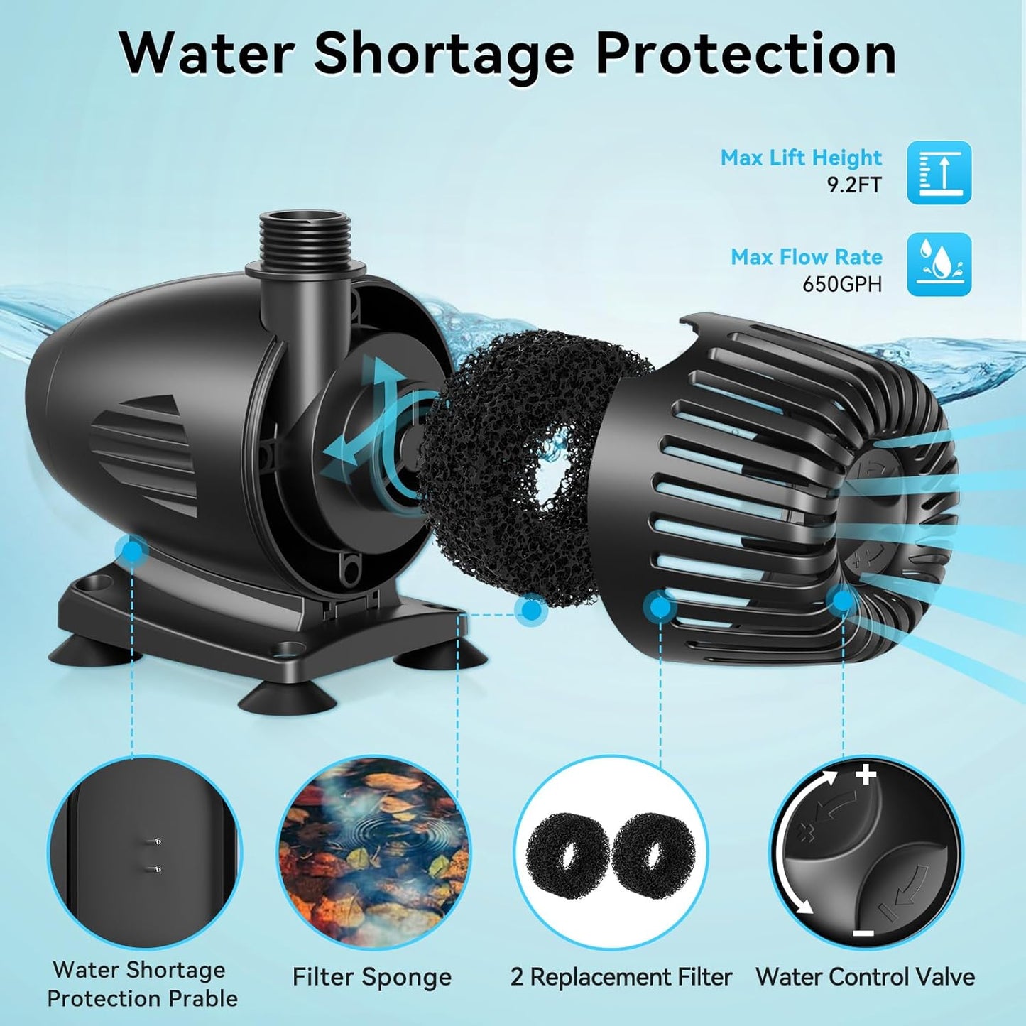 POPOSOAP 55W Solar Water Pump, Solar Water Fountain with Water Shortage Protection, Solar Pond Pump Water Flow Adjustable with PVC Tubing, 17Ft +10Ft Cord for Ponds, Garden, Waterfall, Hydroponics