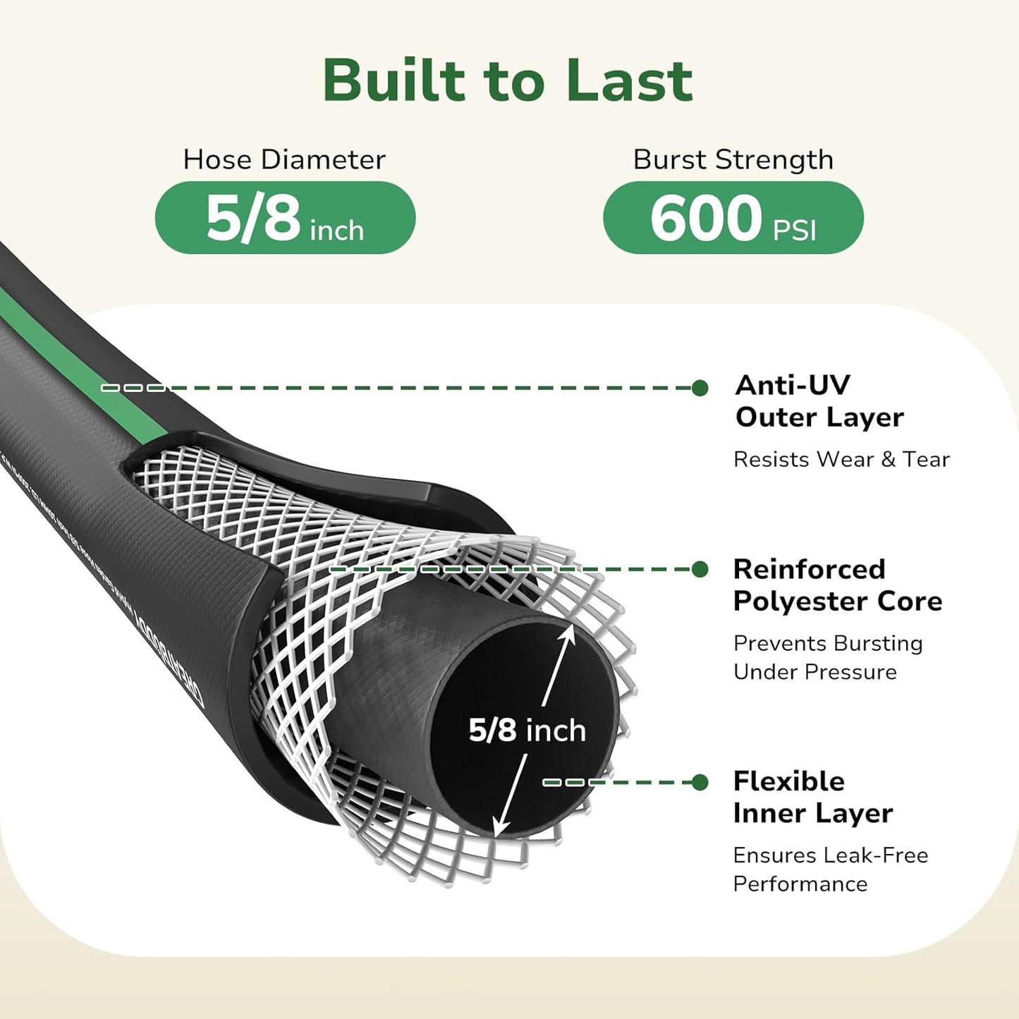 GreatBuddy 50 ft Garden Hose 5/8", Less Kink Heavy Duty Water Hose, Durable & Flexible Hose for Outdoor, Lawn, Car Washing, Pet Bathing and Household