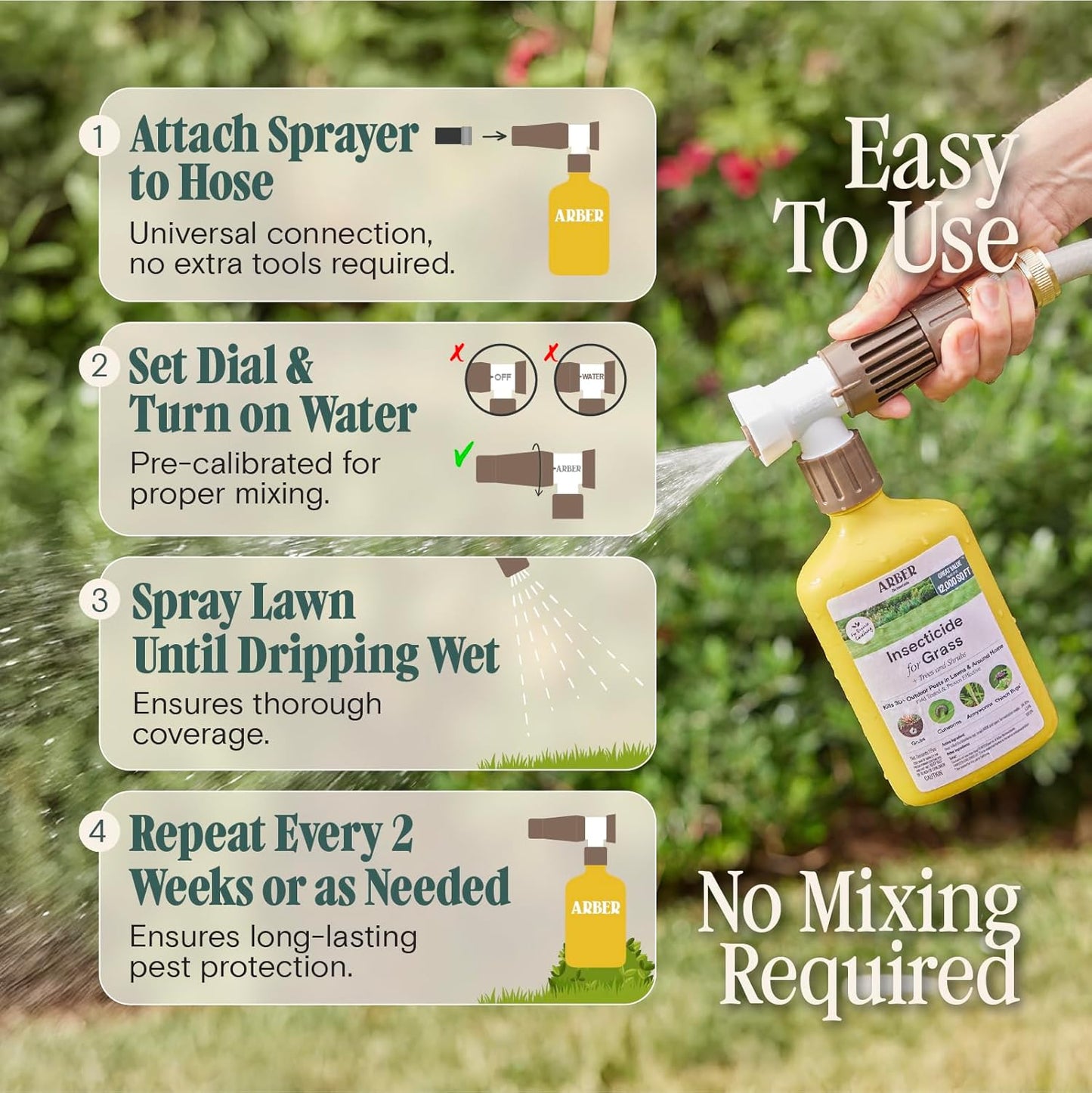 Arber Organic Liquid Concentrate for Indoor and House Plants | Natural Gardening (RTS Insecticide Lawn, Tree & Shrub)