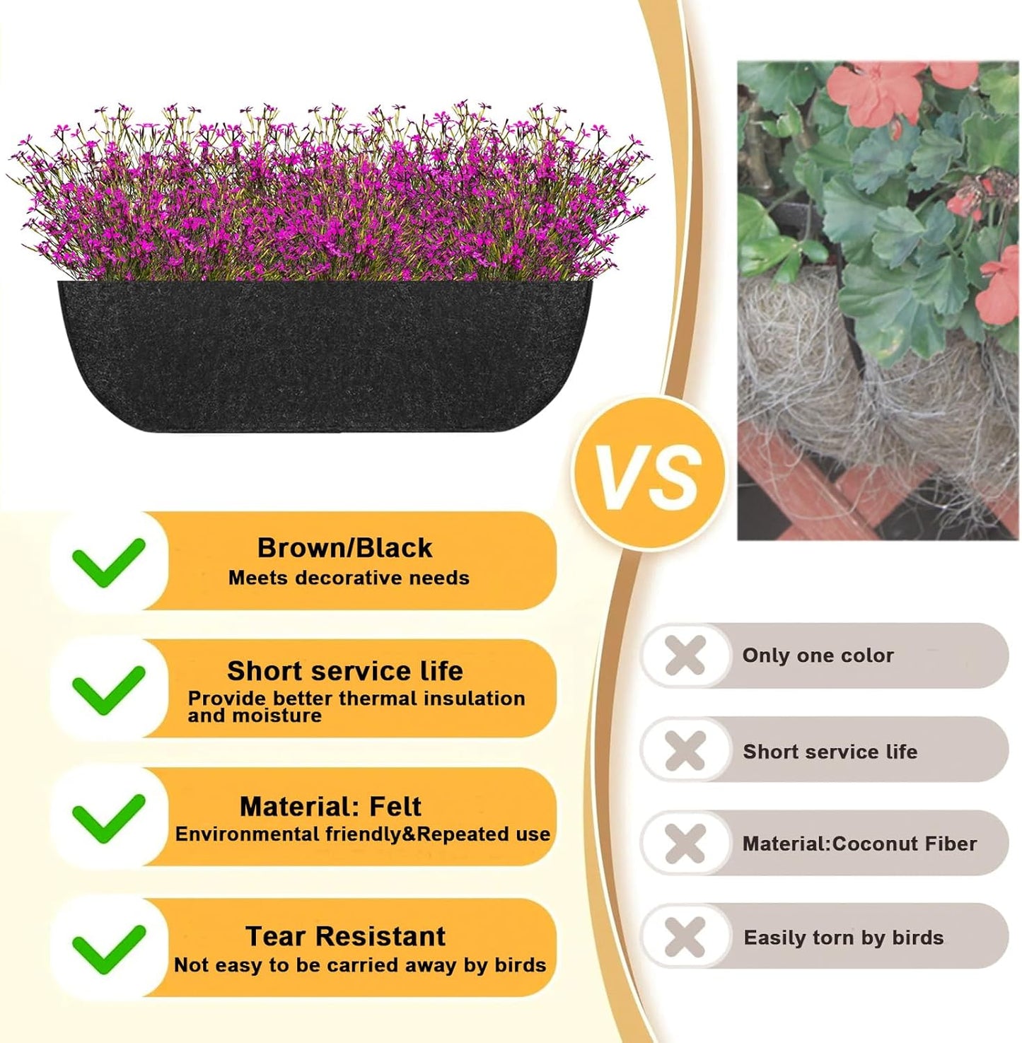 1-Pack 30in Planter Liners - Breathable Felt Hanging Basket and Window Box Liners - Prevent Root Suffocation and Bird Damage - Black