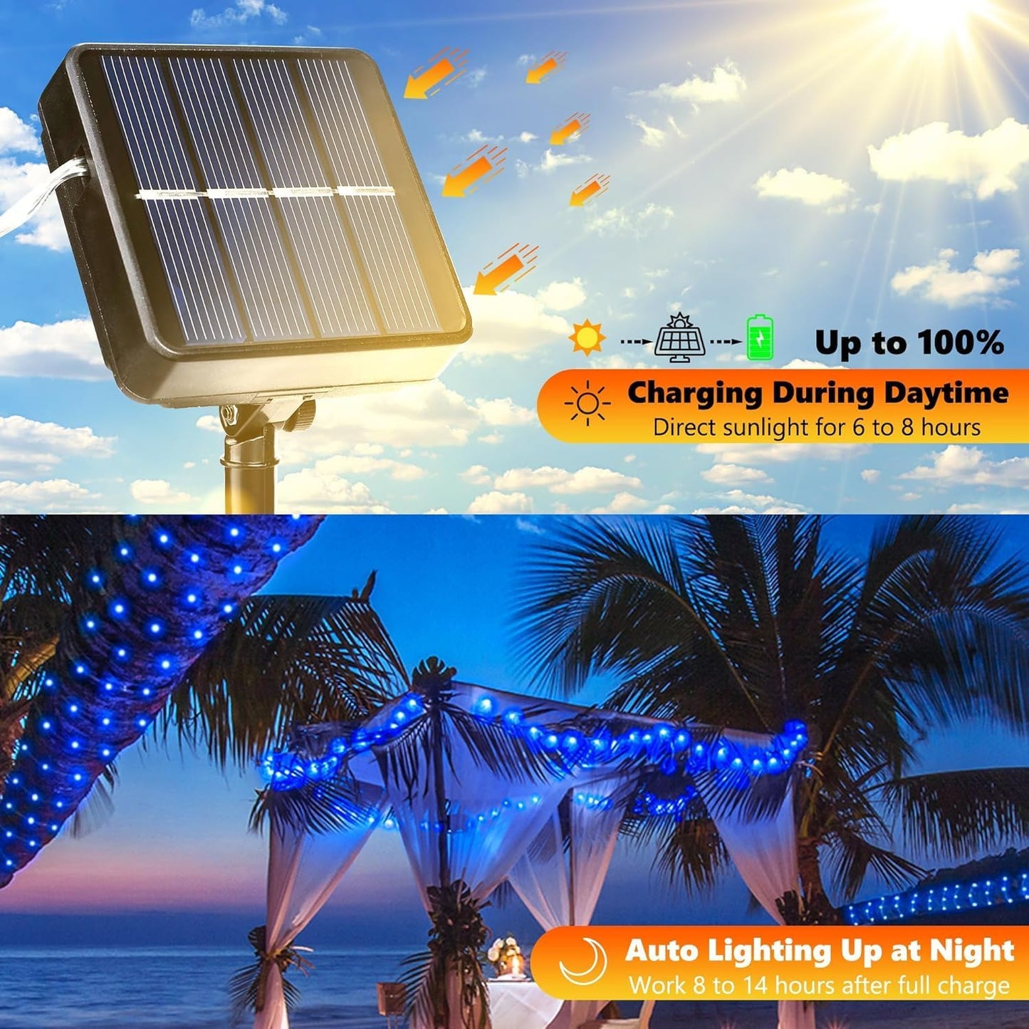 Lomotech Solar String Lights Outdoor - 2 Pack Total 66ft 200LED Solar Fairy Lights Waterproof 8 Modes Twinkle Lights for Outdoor, Patio, Garden, Yard, Party, Wedding, Tree Decoration (Blue)