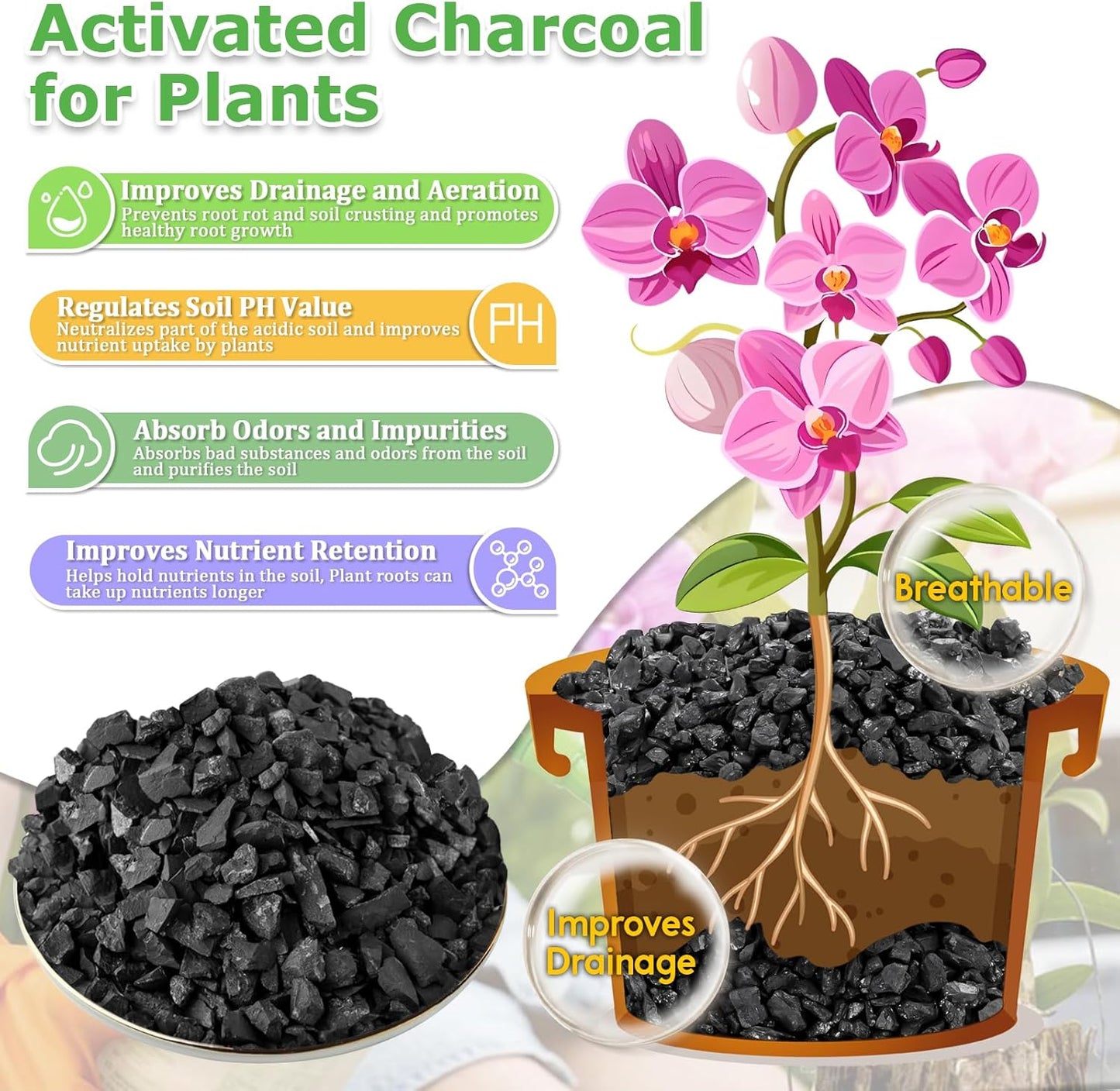 Legigo 12QT All Natural Horticultural Charcoal- Activated Hardwood Plant Charcoal for Soil Amendment, Conditioning Bonsai Soil, Succulent, Terrarium Supplies, Indoor Plant Potting Soil