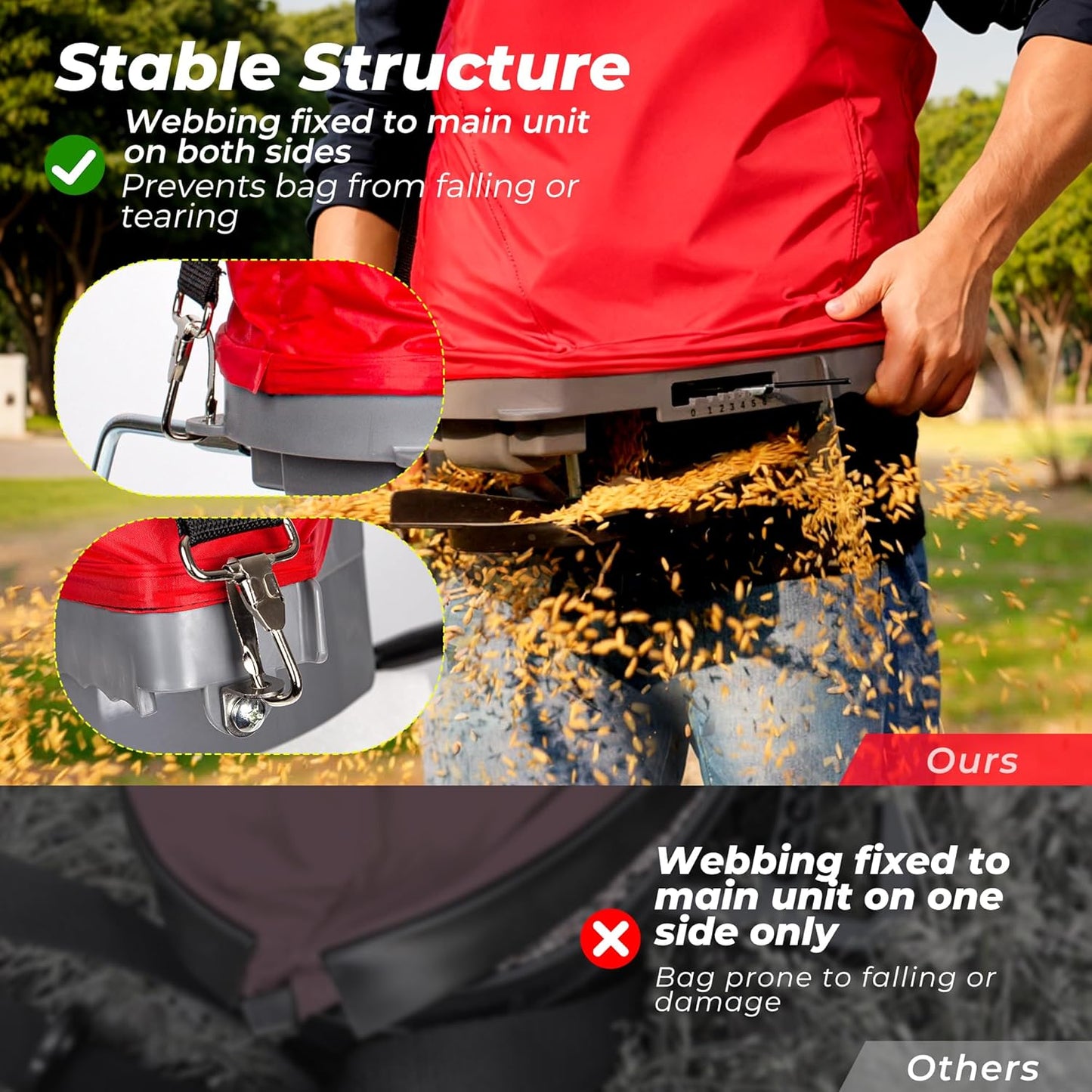 Walensee Handheld Seed Spreader with 25lb Bag, Frame Support, Flow Control, Enclosed Gears, Rear Baffle, Adjustable Strap & Goggles – Bag Seeder for Lawn and Garden, Red