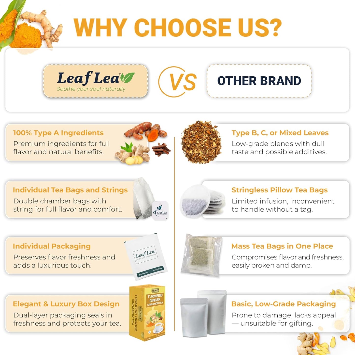 LeafLea Turmeric Tea with Ginger and Cinnamon, 80 Premium Turmeric Ginger Tea Bags, Supports Immune Health & Digestion, 100% Natural & Pure Blend Herbal Tea, Caffeine-Free, No Sugar, Vegan