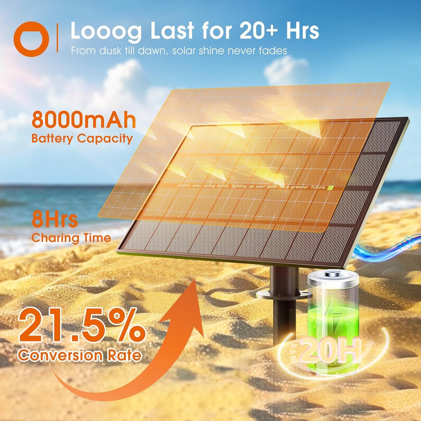 addlon 200FT(192+8) Solar String Lights Outdoor Waterproof with 6W Panel USB & Remote Control Patio Lights Long Last for 20+Hrs Dimmable Solar Power LED Bulbs for Porch Garden Market Bistro Backyard