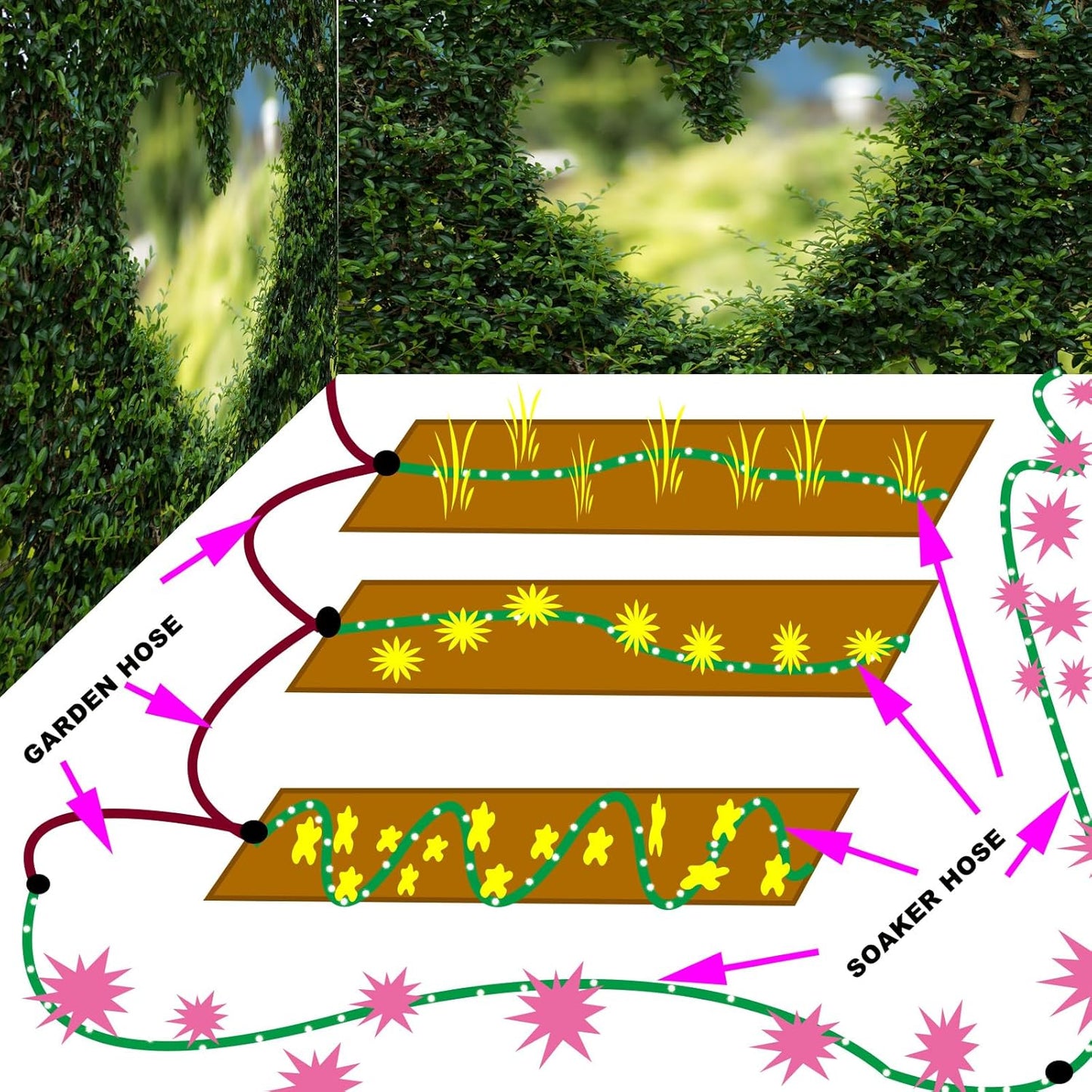 3 PCS 25ft Soaker Hose 1/2inch With Brass End,Green Rubber Hose Water Saving up to 70%,Durable Flexible garden hose 25 ft that irrigation for Patio Lawn,Trees,Vegetables and Flowers.