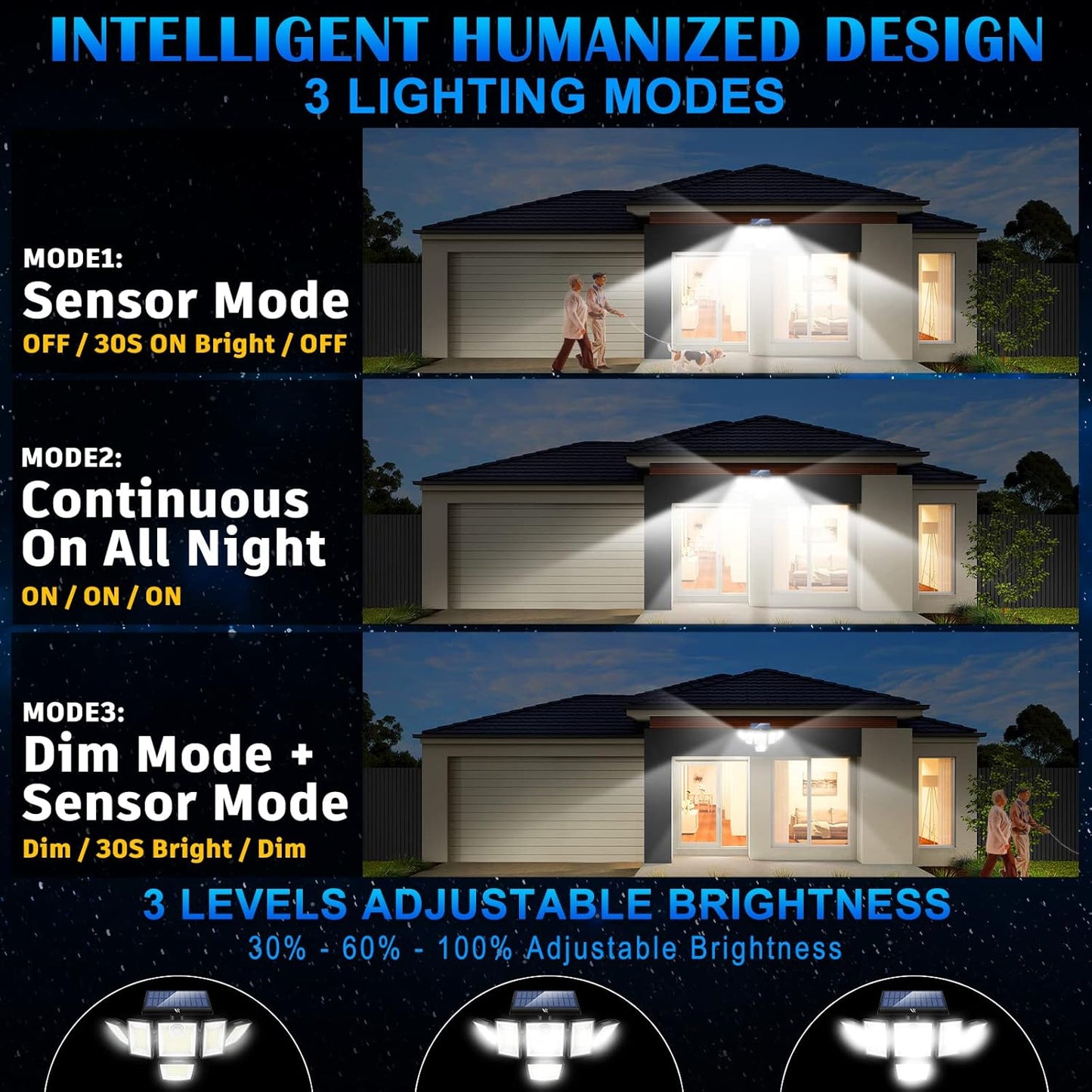 Solar Motion Sensor Flood Lights Outdoor - 496LEDs 3500LM 3 Lighting Modes 3 Levels Brightness, 6 Heads 360° Illumination, IP65 Solar Security Lights,for Porch Yard Patio Garage(3 Packs)