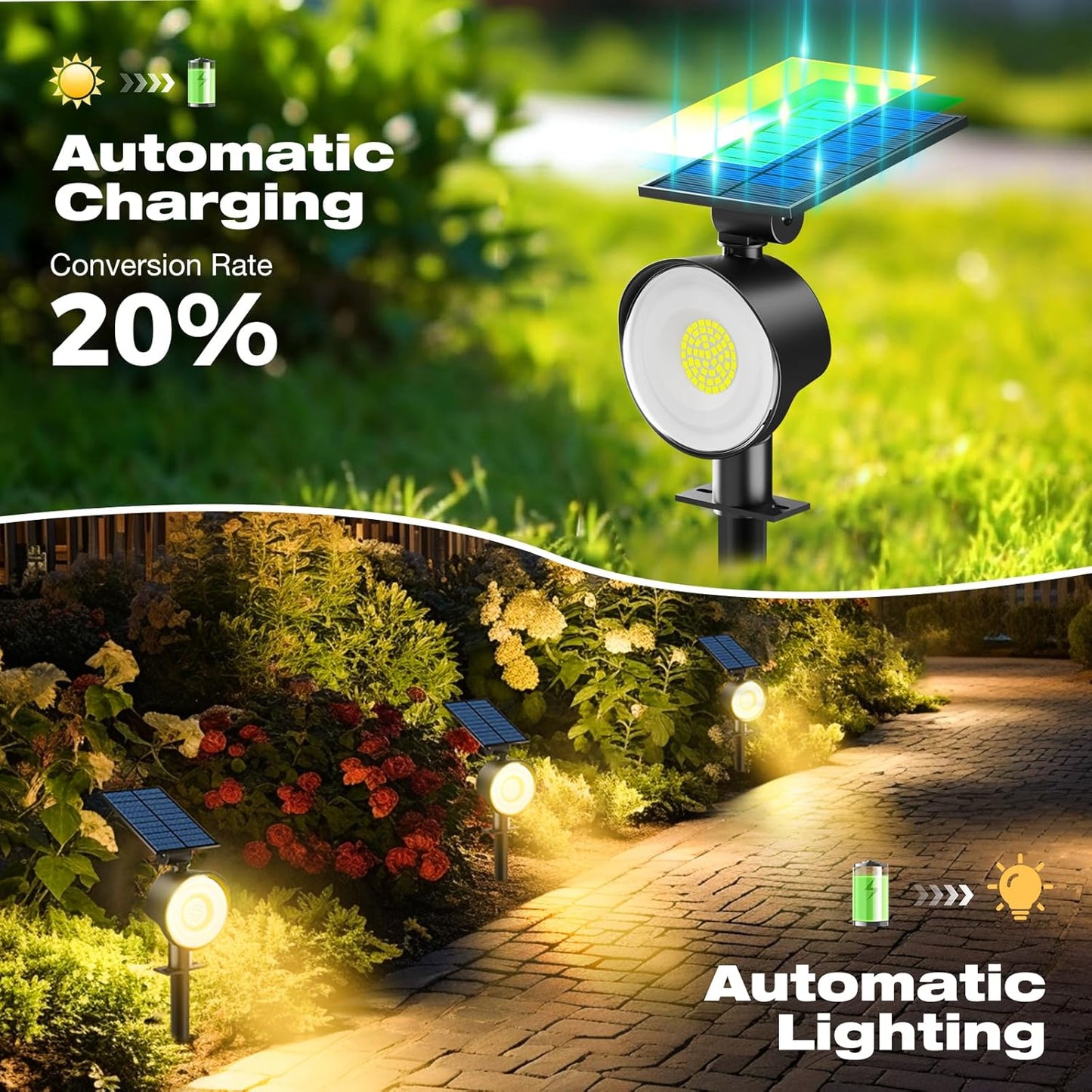 nipify 1 Pack Solar Spot Lights Outdoor Waterproof with 3 Modes, Solar Spotlight Light for Outside Yard Landscape Lighting Pathway Lights Wall,Warm White