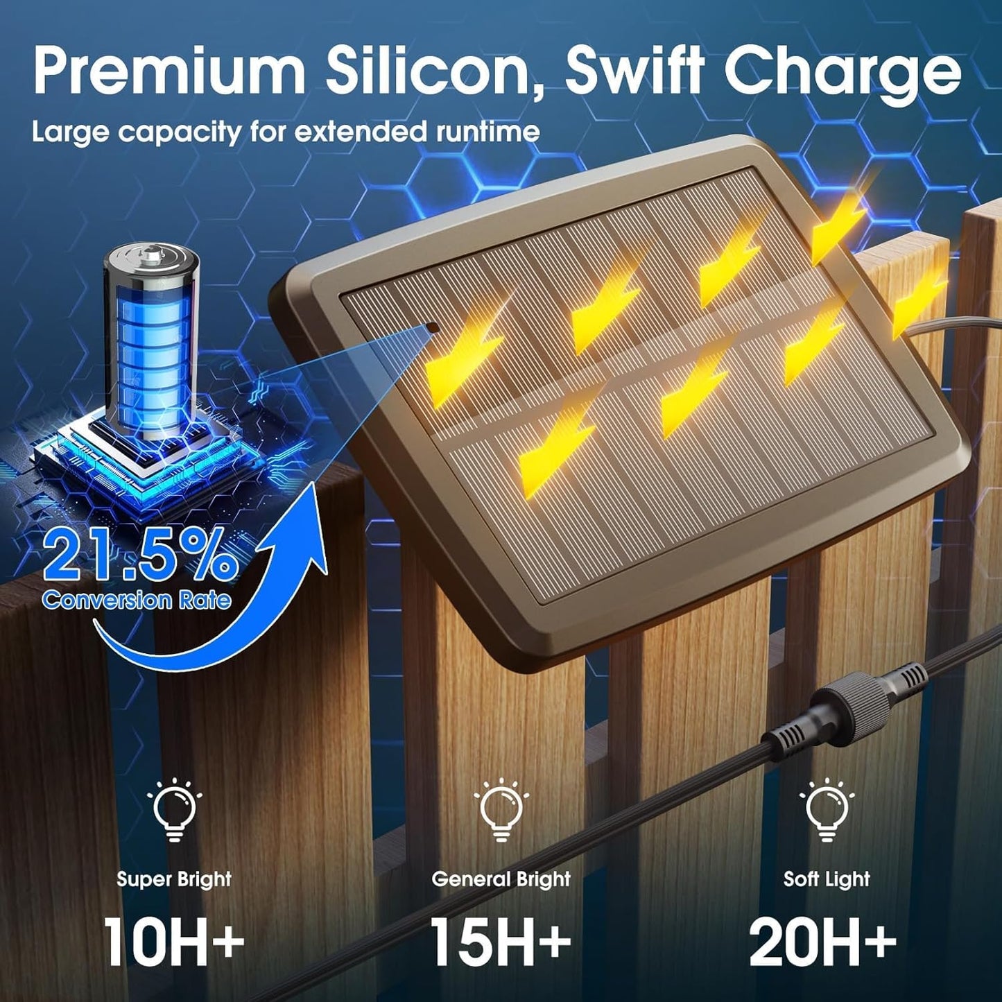 KYY 33(27+6) FT Solar String Lights Outdoor with Remote, Waterproof and Shatterproof Solar Patio with LED Vintage Plastic Edison Bulbs, Heavy-Duty and UL Listed Porch Market Lights