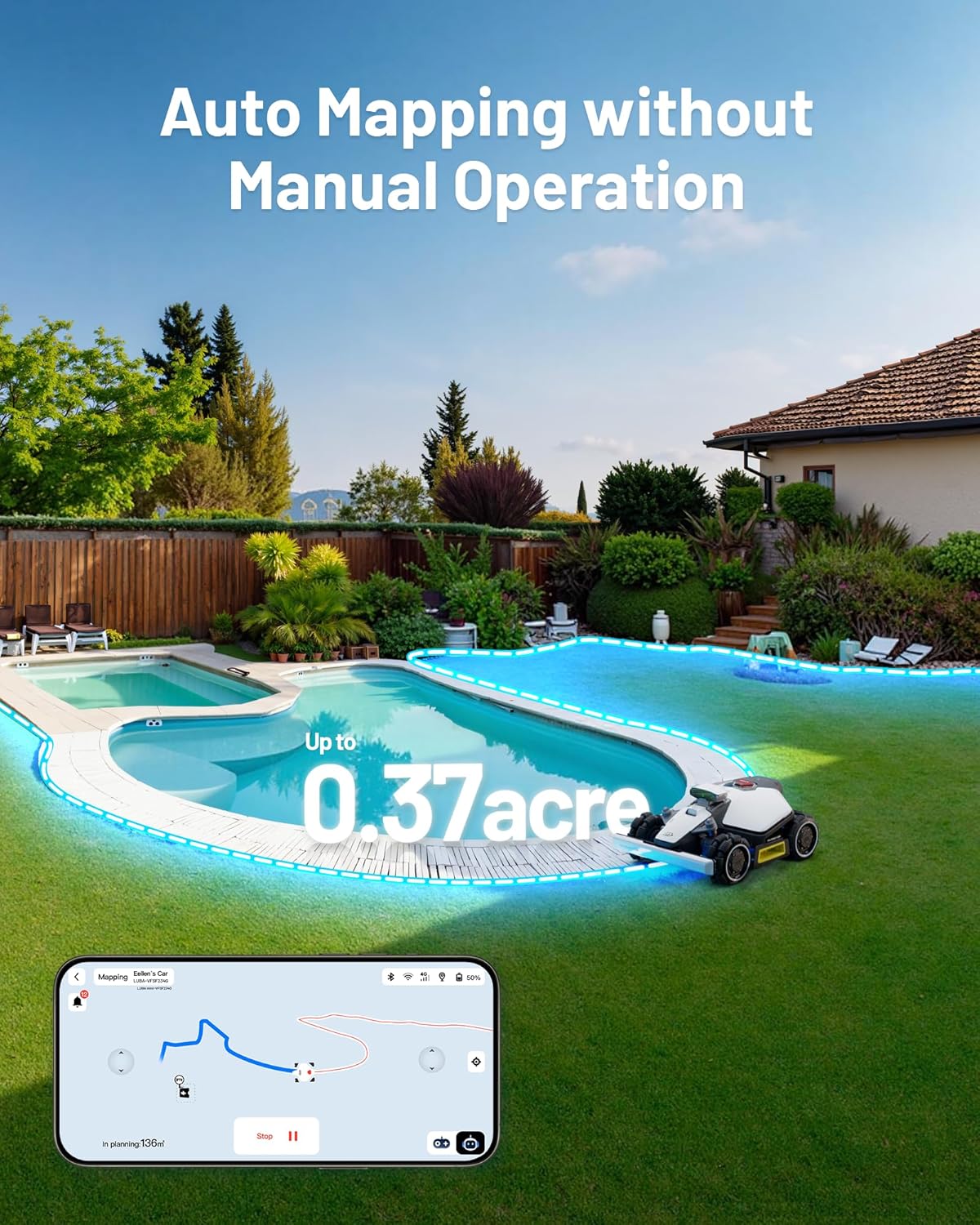 LUBA Mini AWD 800H Robot Lawn Mower with 4G, Reception 0.2 Acre, Max. 0.25 Acre, All-Wheel-Drive for 80% Slope, UltraSense AI Vision+RTK Auto-Mapping, Cutting Height 2.2"-4.0"