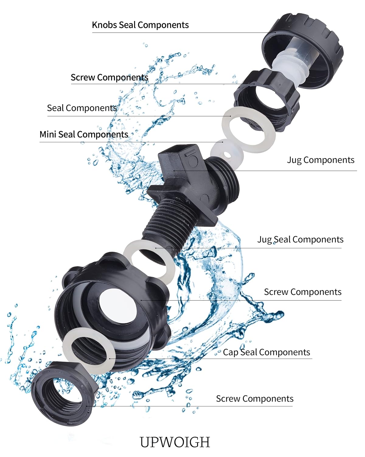 UPWOIGH Camping Water Container, 6.6 Gallon Big Water Jug(25L), Truly No Leakage Water Storage, Military Green Water Tank,BPA Free Overlanding Gear