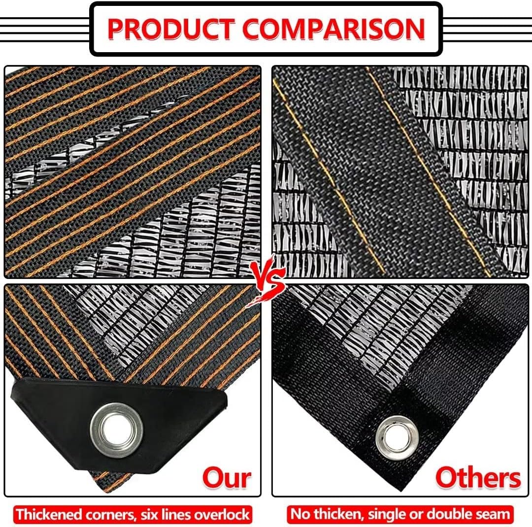 20 x 20 FT Shade Cloth for Plants Greenhouse, 40% Sunblock Shade Sails -for Garden Outdoor Pergola Patio Lawn Plant Kennel Chicken Coop Easier to Hang Net Cover